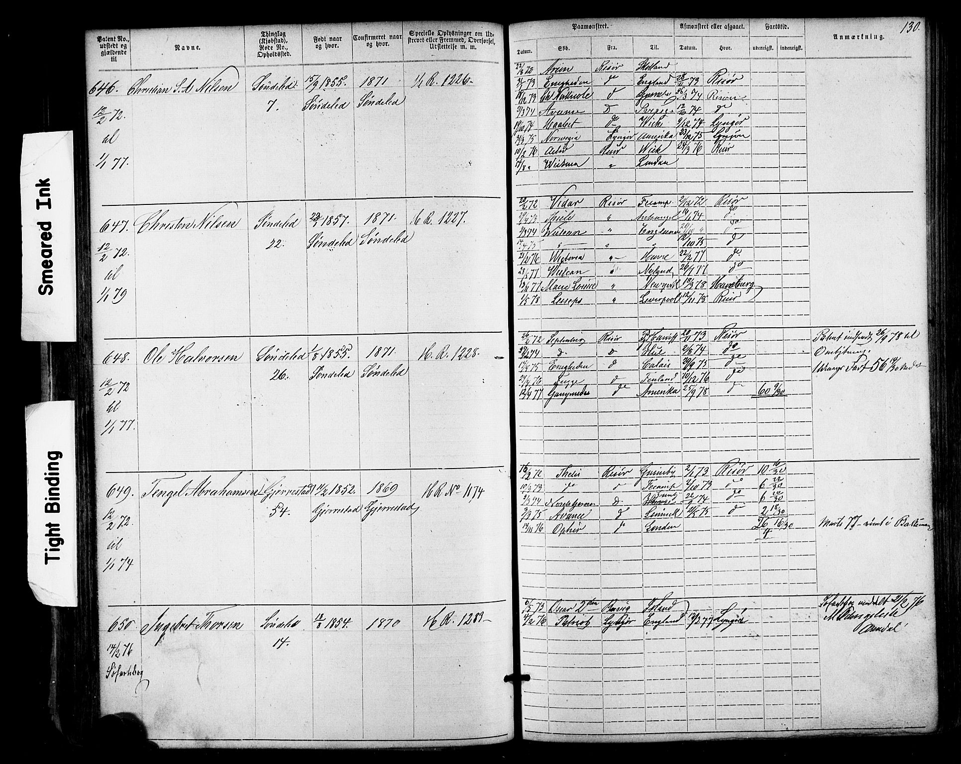 Risør mønstringskrets, SAK/2031-0010/F/Fa/L0003: Annotasjonsrulle nr 1-1913 med register, T-7, 1863-1899, s. 66