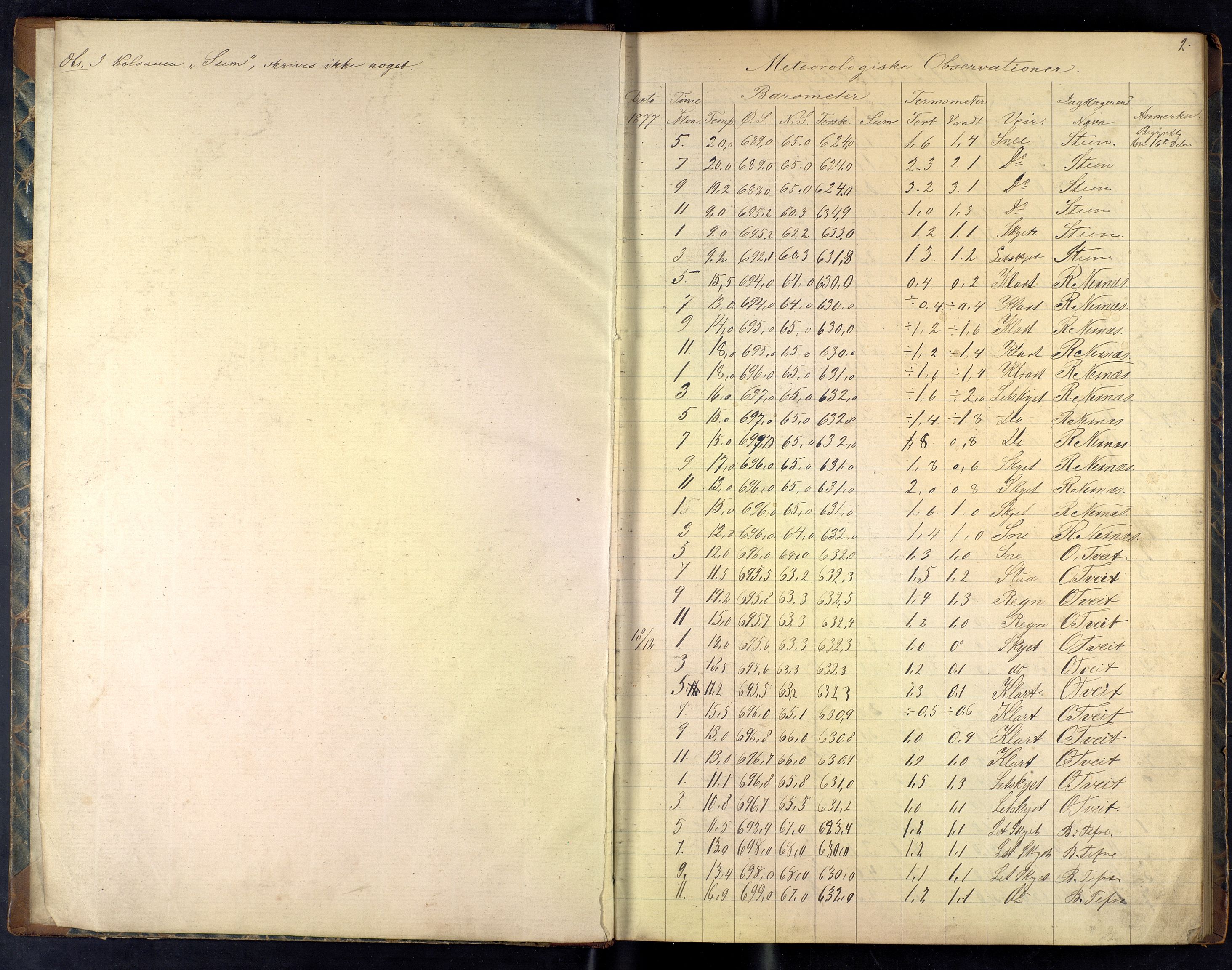 Lepraarkiver - Lungegaardshospitalet, AV/SAB-A-60501/E/Ea/L0013: Observasjoner, 1877-1878