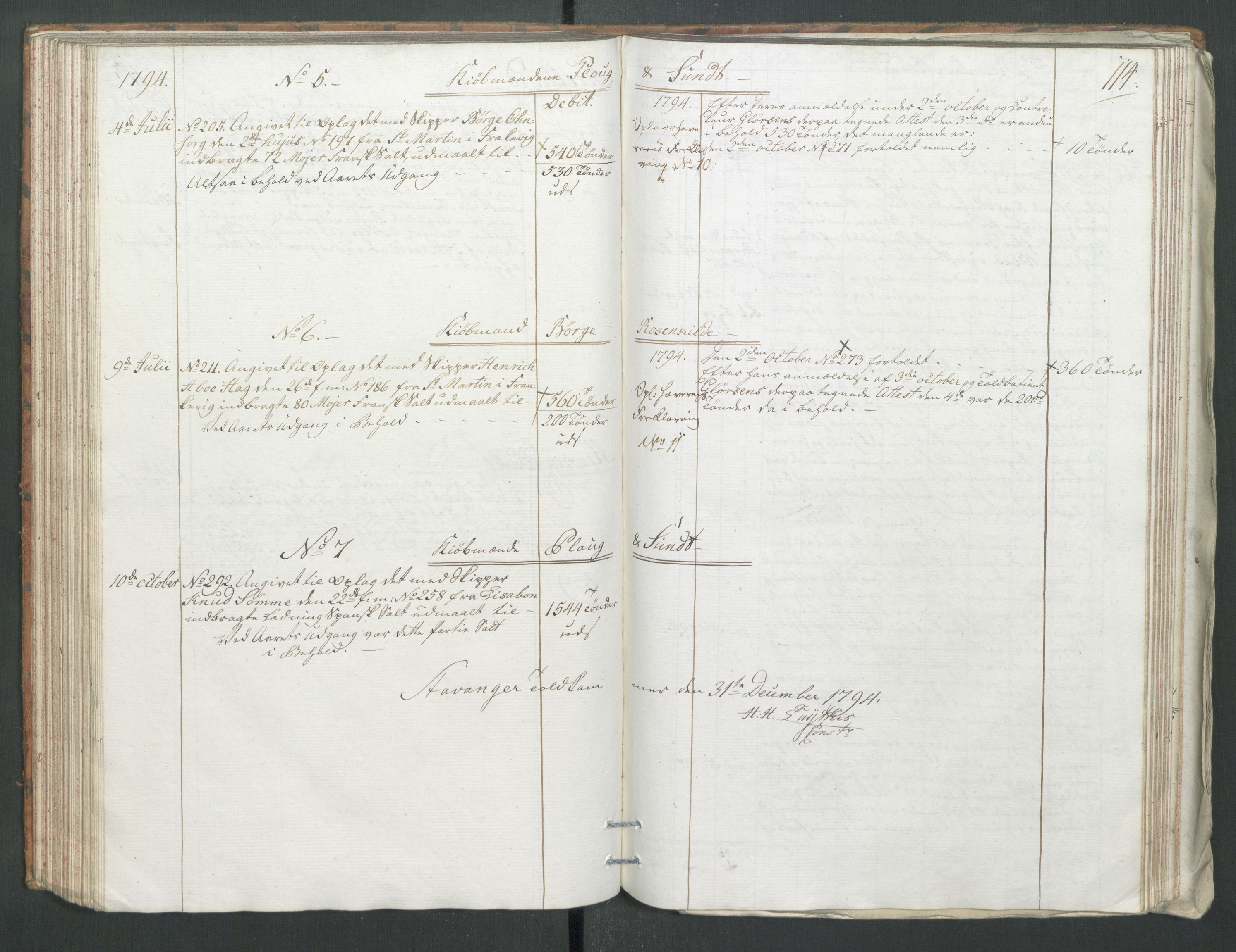 Generaltollkammeret, tollregnskaper, AV/RA-EA-5490/R22/L0056/0001: Tollregnskaper Stavanger / Tollbok, 1794, s. 113b-114a