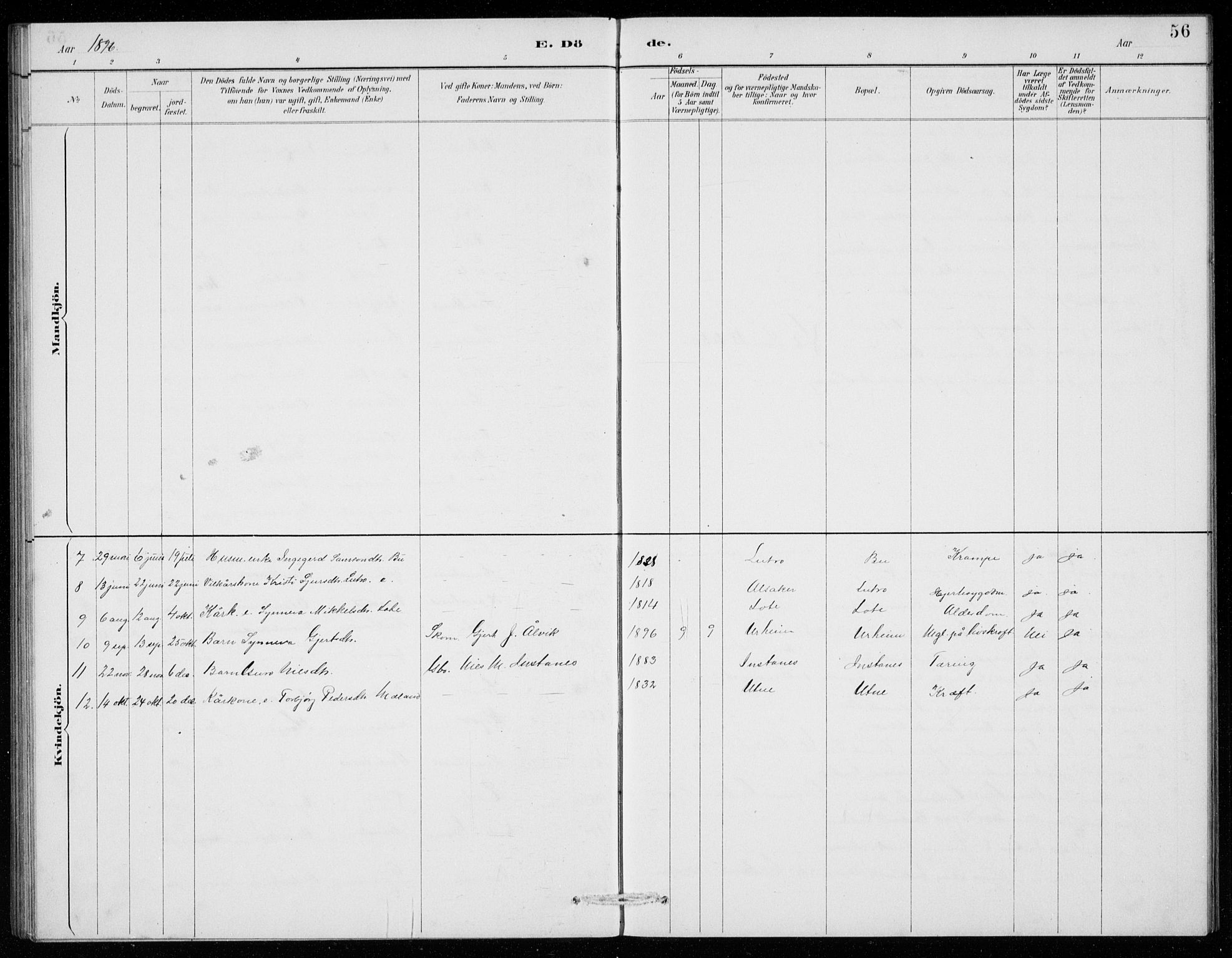 Ullensvang sokneprestembete, AV/SAB-A-78701/H/Hab: Klokkerbok nr. E  9, 1886-1938, s. 56