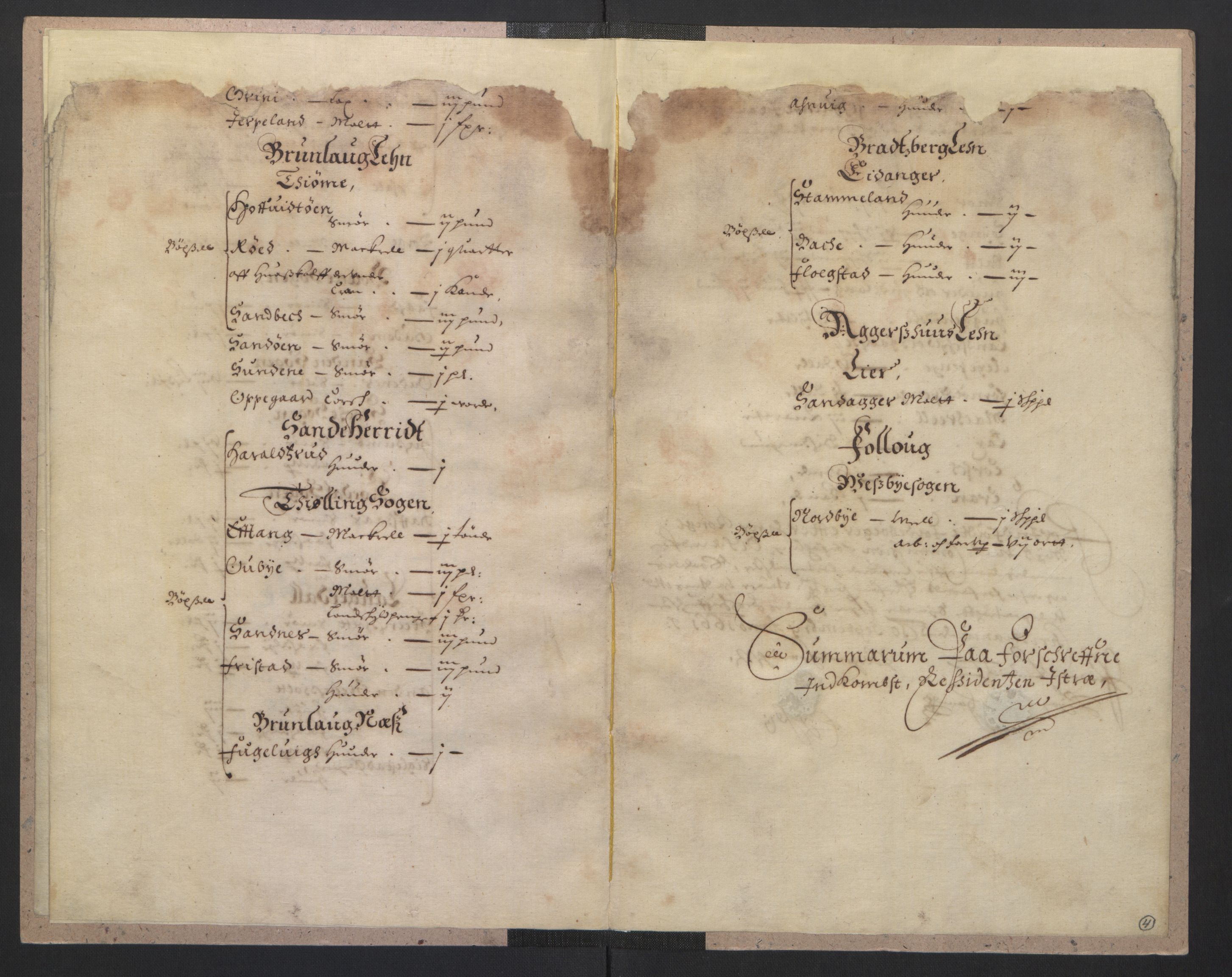 Rentekammeret inntil 1814, Realistisk ordnet avdeling, RA/EA-4070/L/L0014/0004: Tønsberg lagdømme. Tønsberg len: / Tønsberg lagstols jordebok, 1661, s. 3b-4a