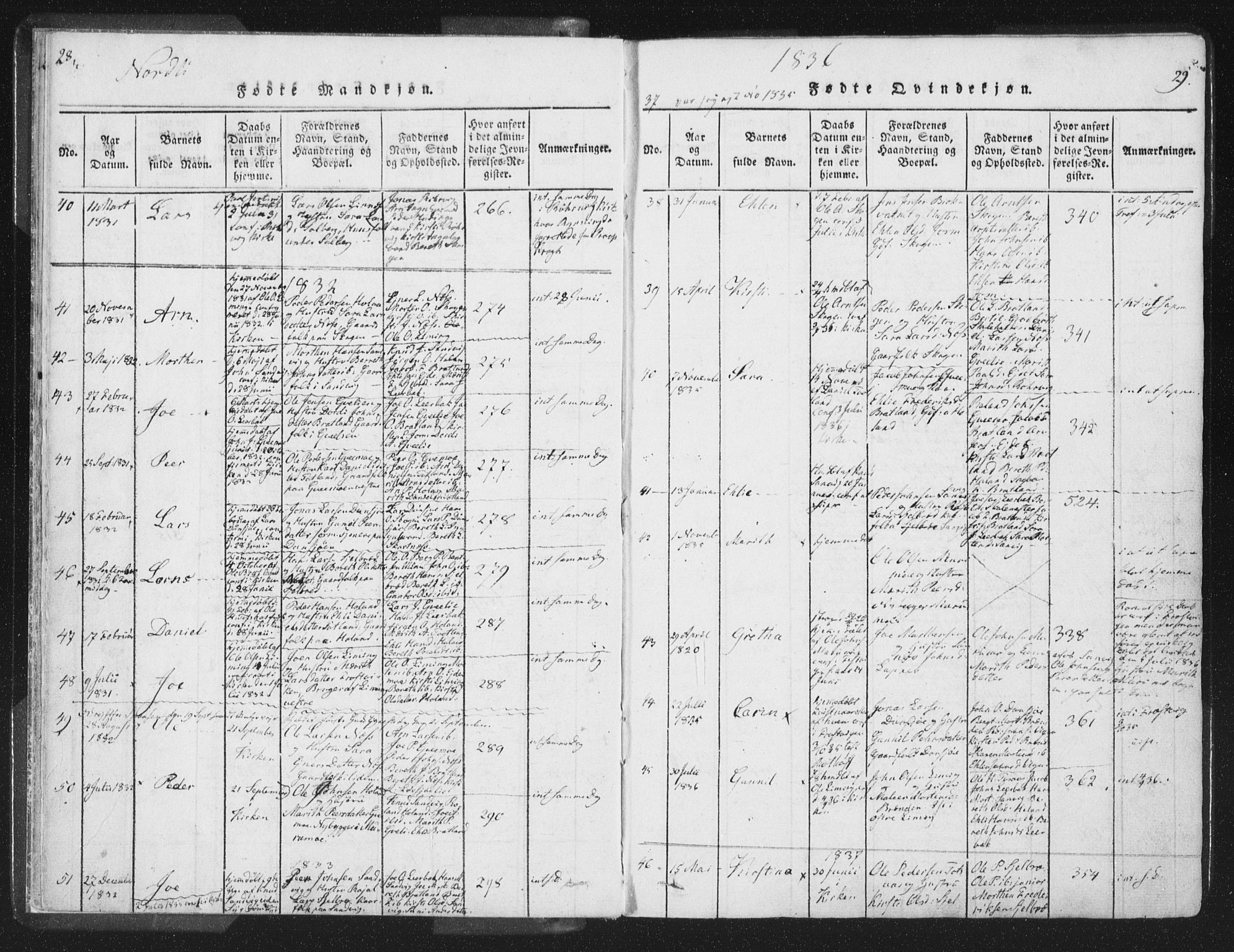 Ministerialprotokoller, klokkerbøker og fødselsregistre - Nord-Trøndelag, SAT/A-1458/755/L0491: Ministerialbok nr. 755A01 /1, 1817-1864, s. 28-29