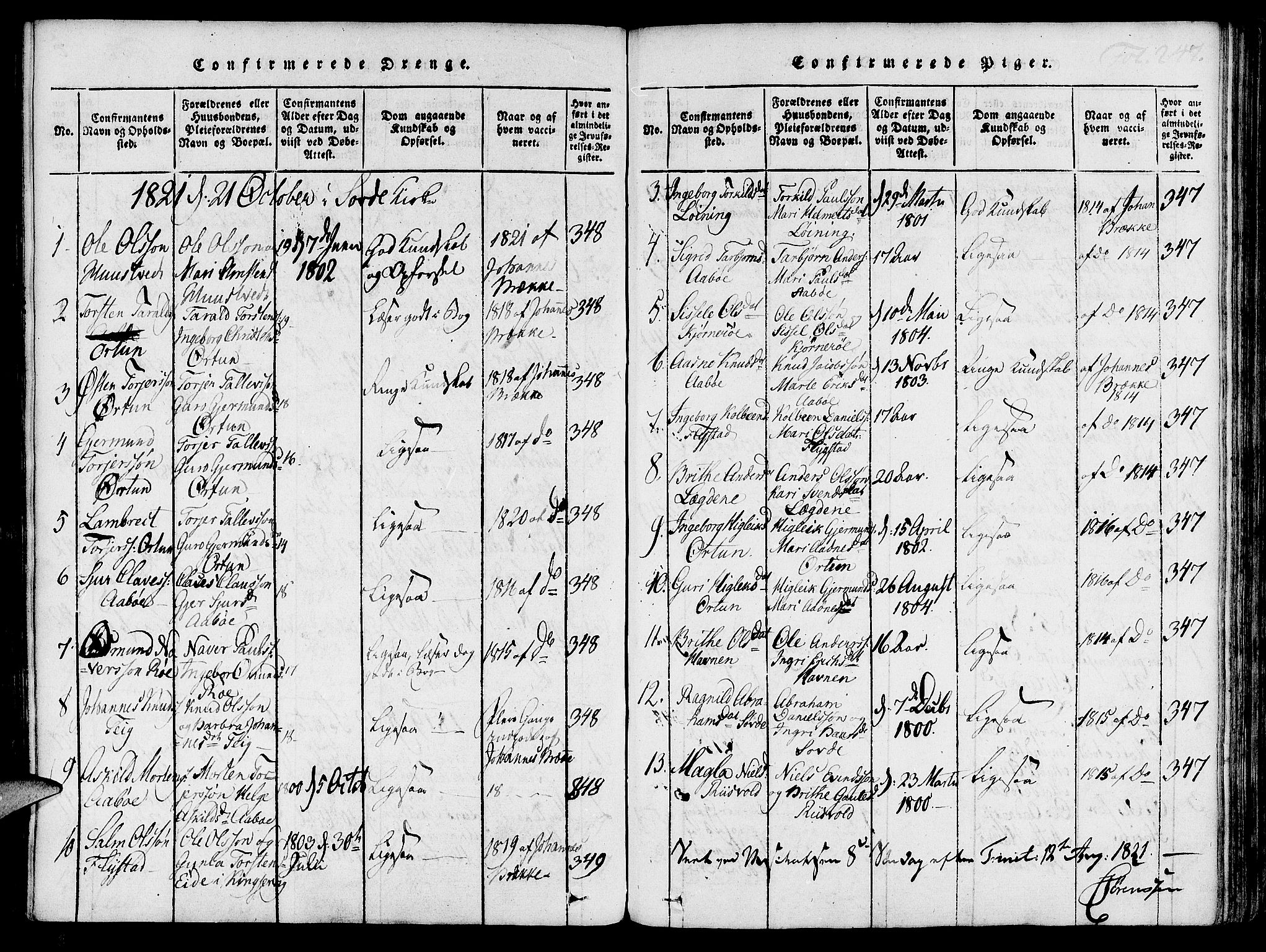 Suldal sokneprestkontor, AV/SAST-A-101845/01/IV/L0007: Ministerialbok nr. A 7, 1817-1838, s. 247
