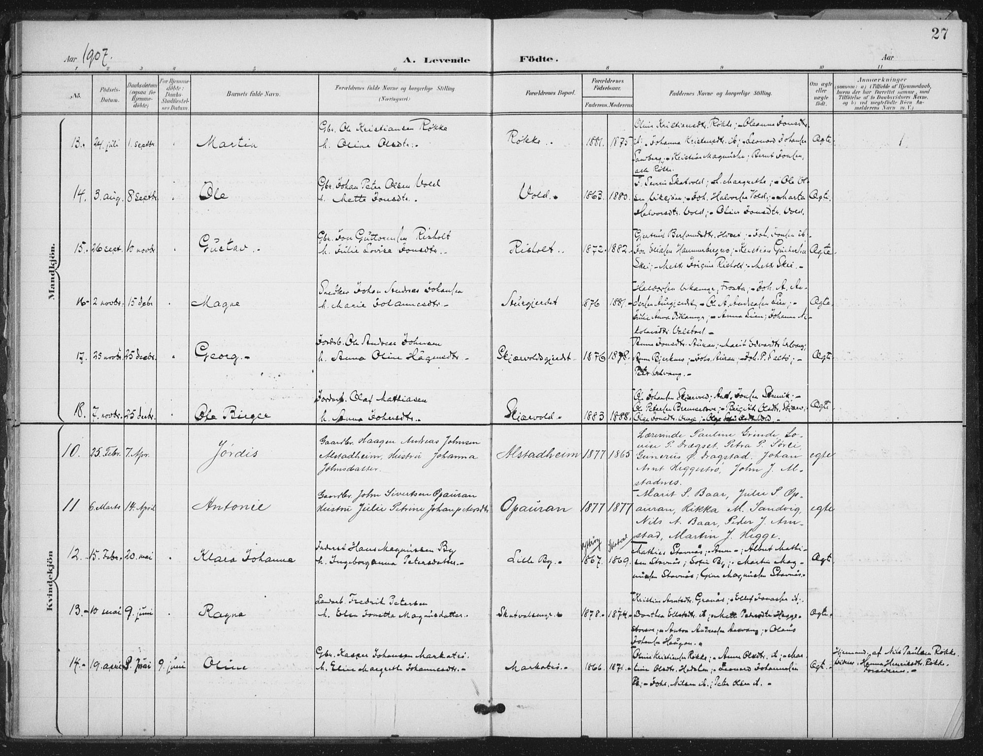 Ministerialprotokoller, klokkerbøker og fødselsregistre - Nord-Trøndelag, SAT/A-1458/712/L0101: Ministerialbok nr. 712A02, 1901-1916, s. 27