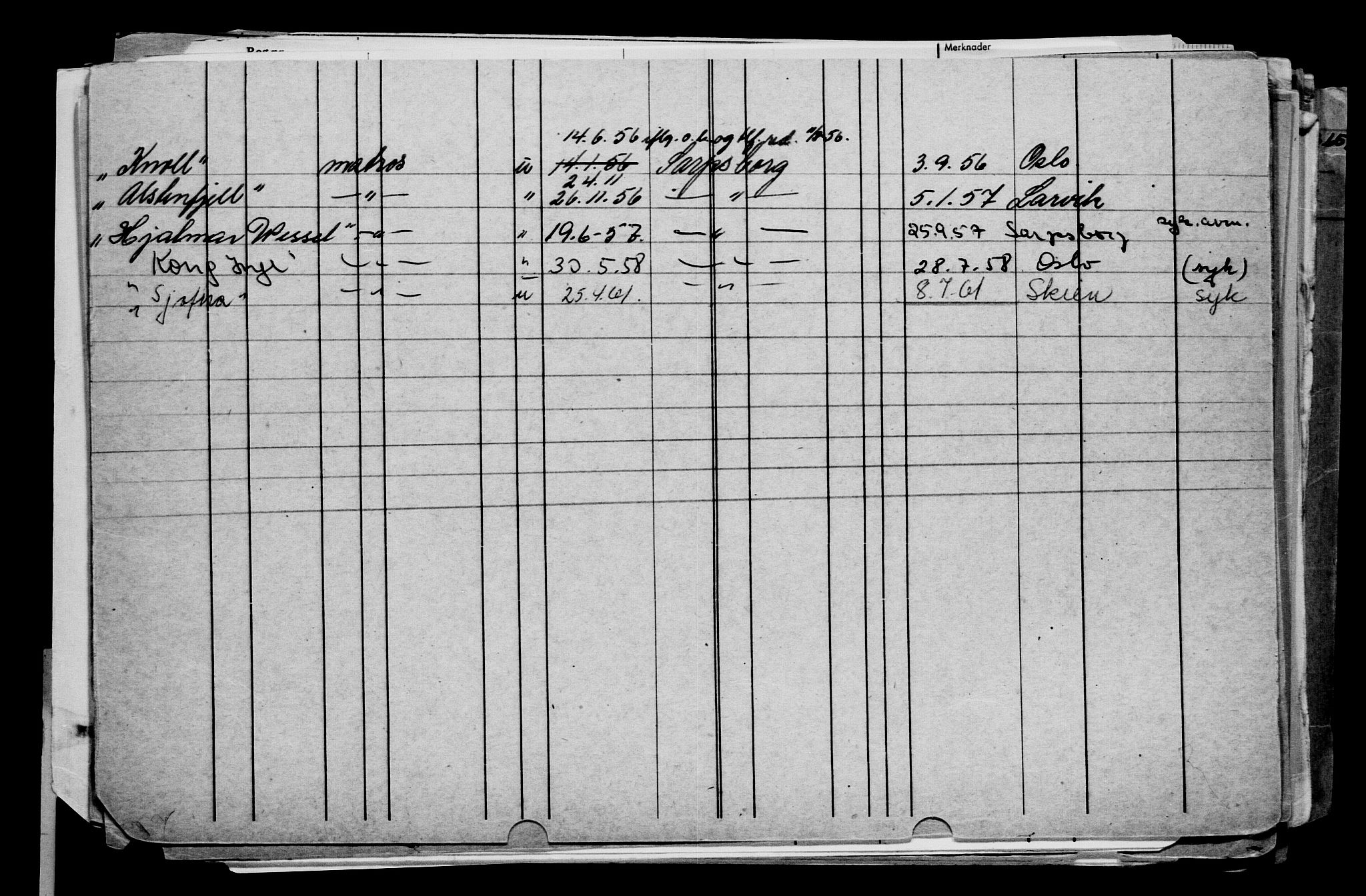 Direktoratet for sjømenn, AV/RA-S-3545/G/Gb/L0072: Hovedkort, 1907, s. 571