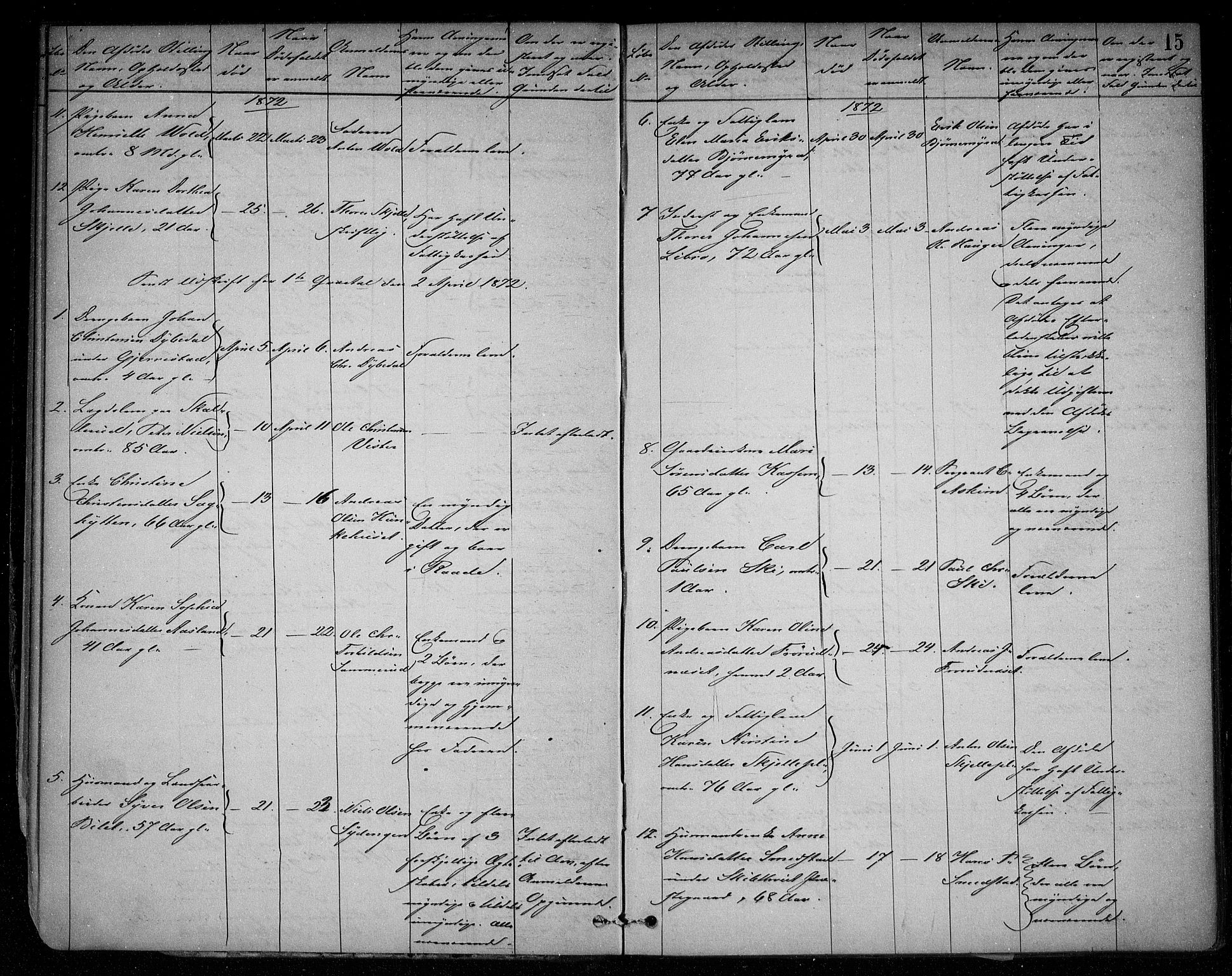 Skiptvet lensmannskontor, SAO/A-10080/H/Ha/L0002: Dødsanmeldelsesprotokoll, 1868-1896, s. 14b-15a