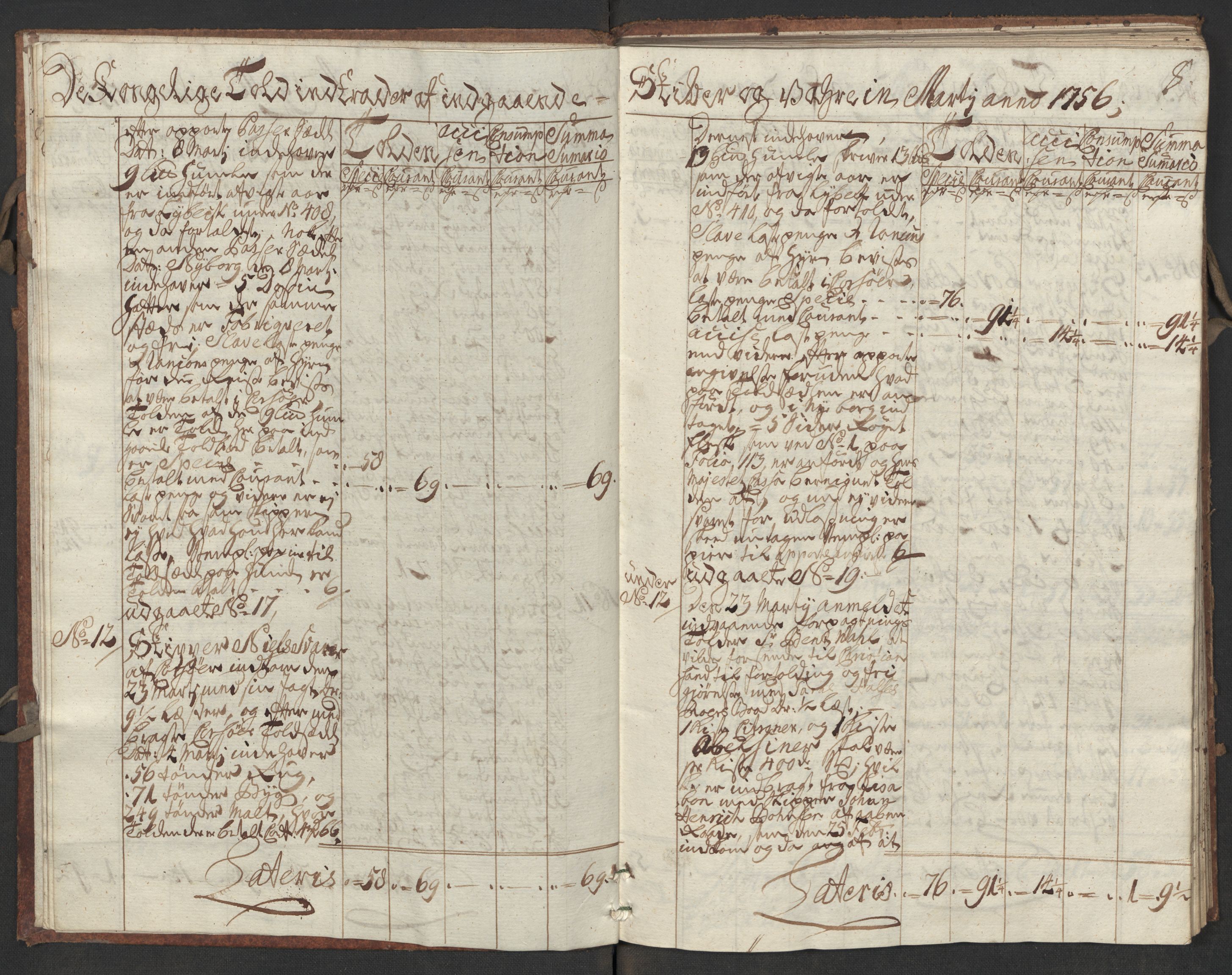 Generaltollkammeret, tollregnskaper, AV/RA-EA-5490/R17/L0017/0001: Tollregnskaper Mandal / Inngående kontratollbok, 1756, s. 7b-8a