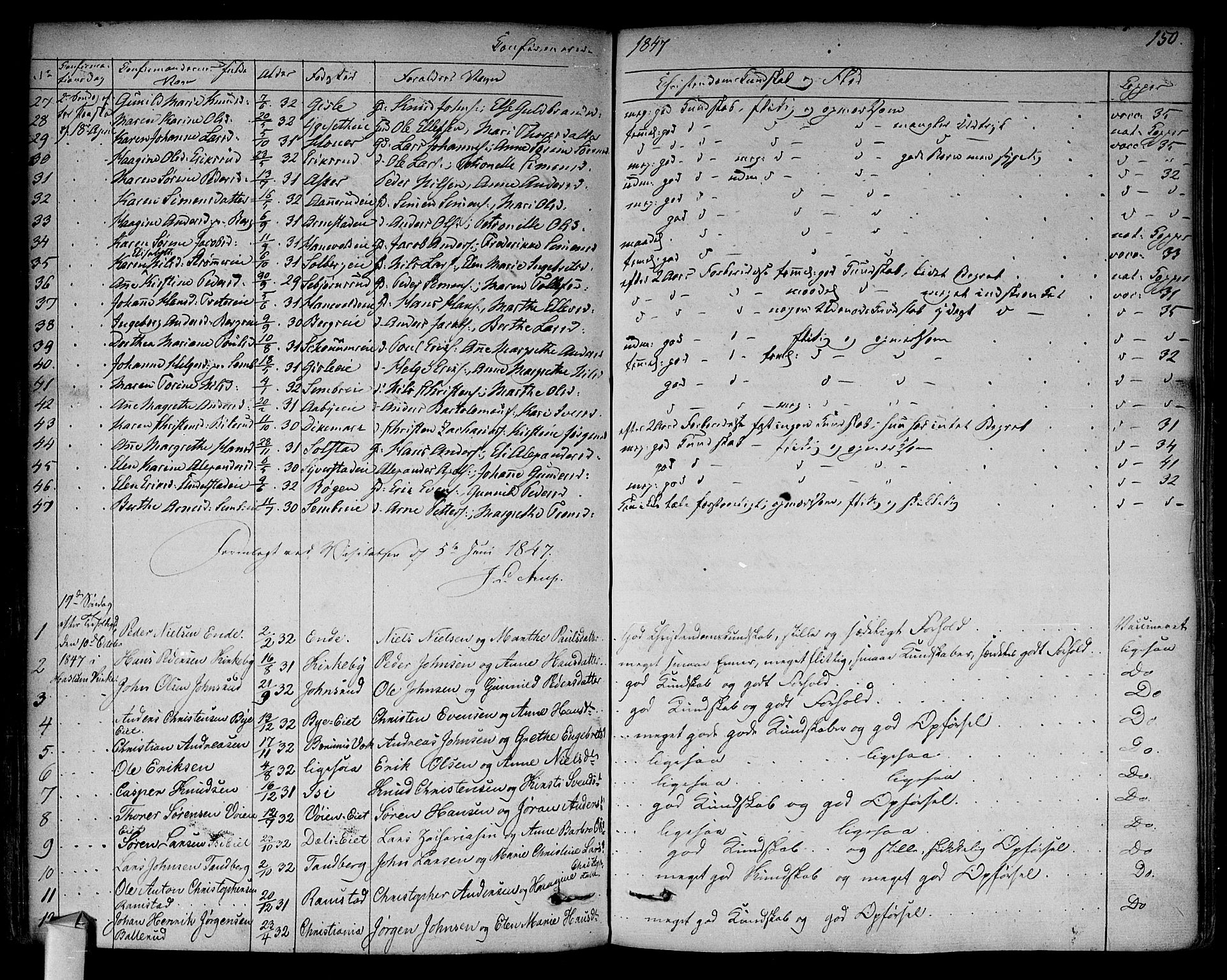 Asker prestekontor Kirkebøker, AV/SAO-A-10256a/F/Fa/L0009: Ministerialbok nr. I 9, 1825-1878, s. 150