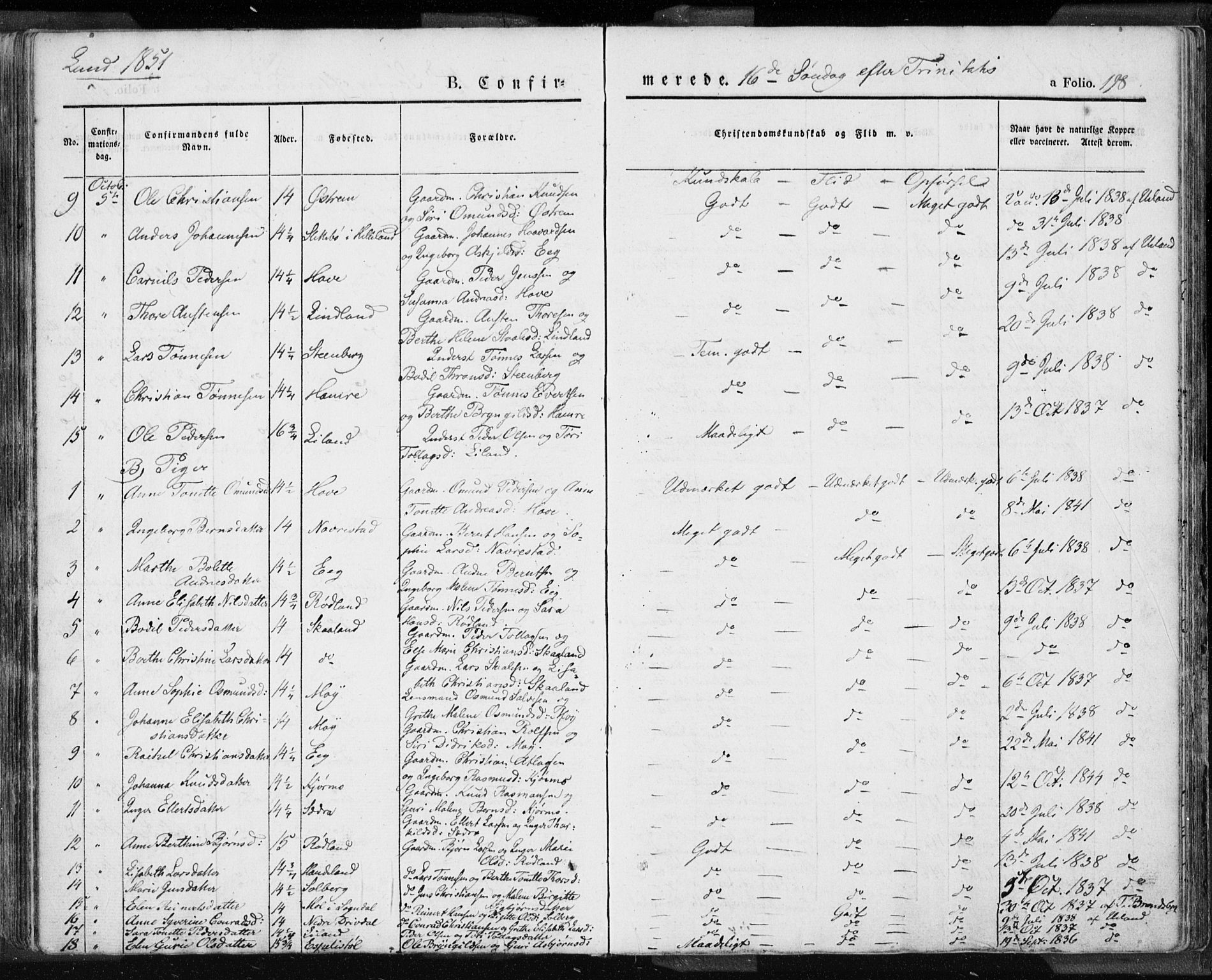 Lund sokneprestkontor, SAST/A-101809/S06/L0007: Ministerialbok nr. A 7.1, 1833-1854, s. 198