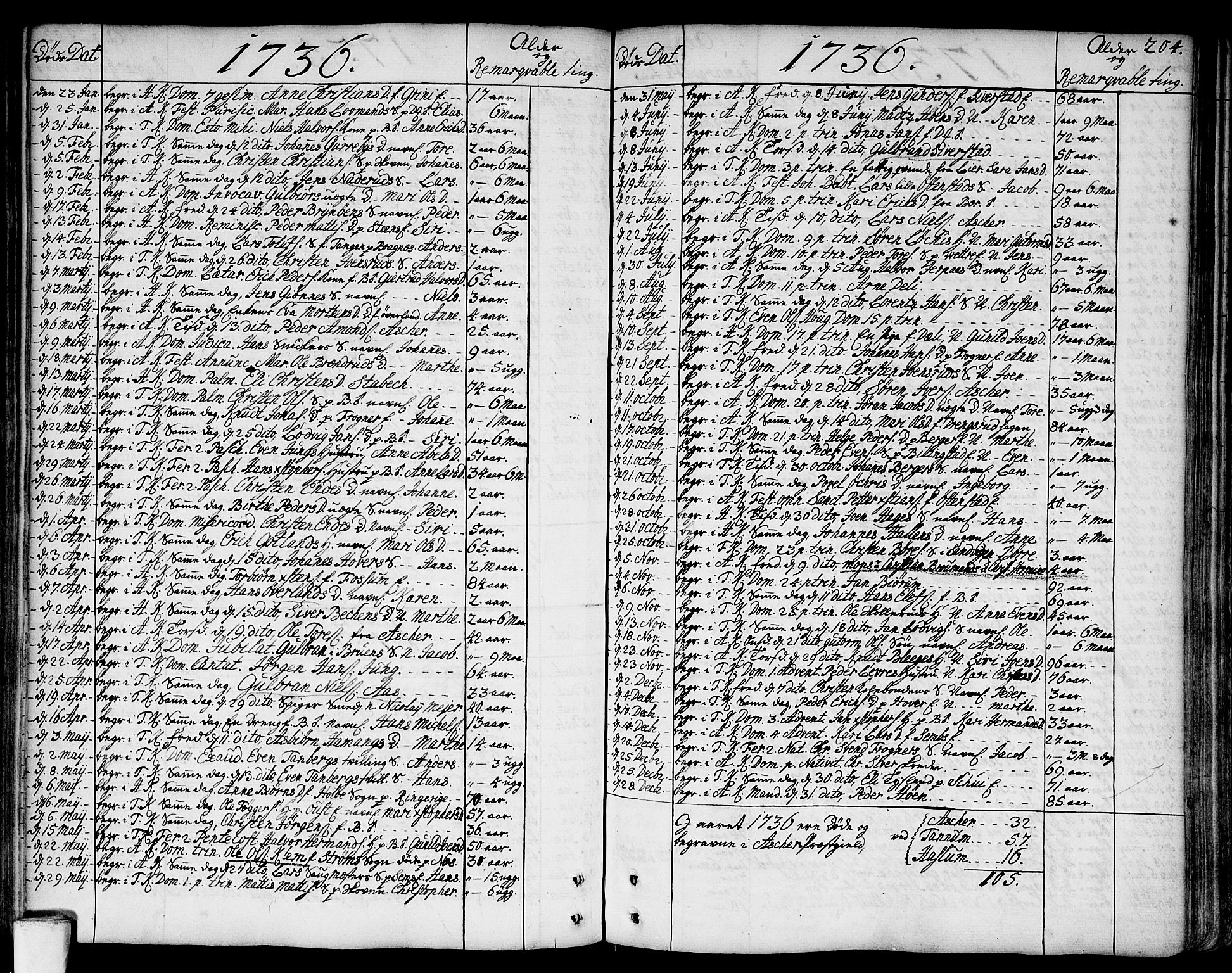 Asker prestekontor Kirkebøker, SAO/A-10256a/F/Fa/L0002: Ministerialbok nr. I 2, 1733-1766, s. 204
