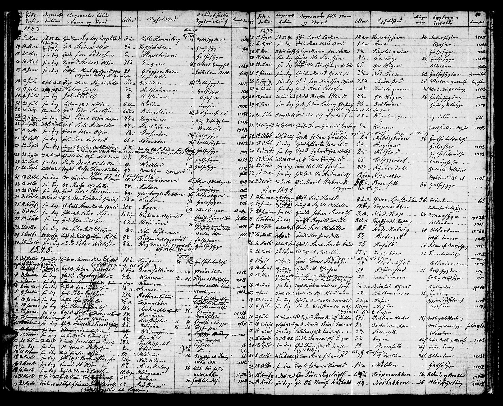 Ministerialprotokoller, klokkerbøker og fødselsregistre - Sør-Trøndelag, AV/SAT-A-1456/616/L0421: Klokkerbok nr. 616C04, 1834-1850, s. 40