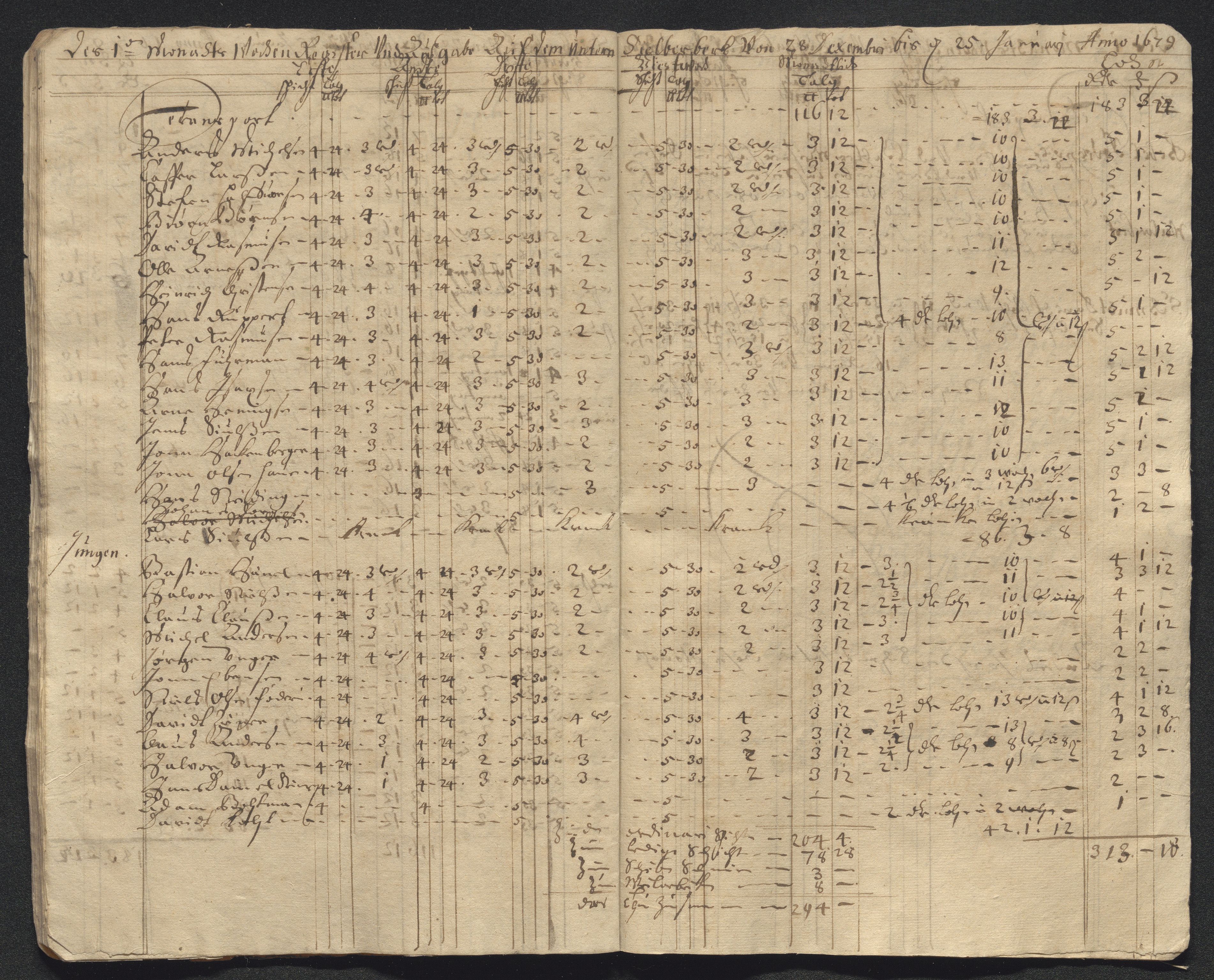 Kongsberg Sølvverk 1623-1816, SAKO/EA-3135/001/D/Dc/Dcd/L0047: Utgiftsregnskap for gruver m.m. , 1679-1680, s. 21