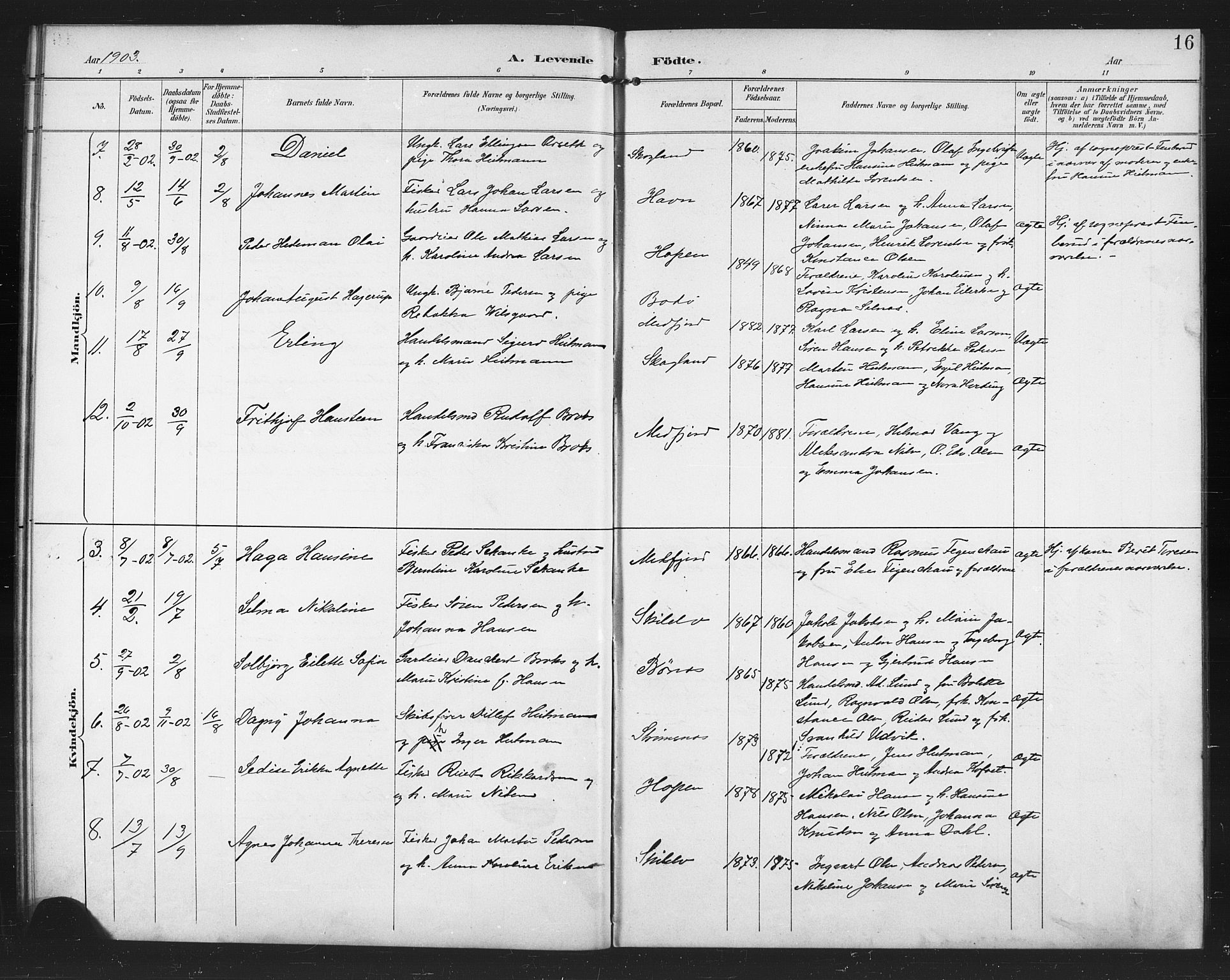 Berg sokneprestkontor, AV/SATØ-S-1318/G/Ga/Gab/L0005klokker: Klokkerbok nr. 5, 1898-1911, s. 16