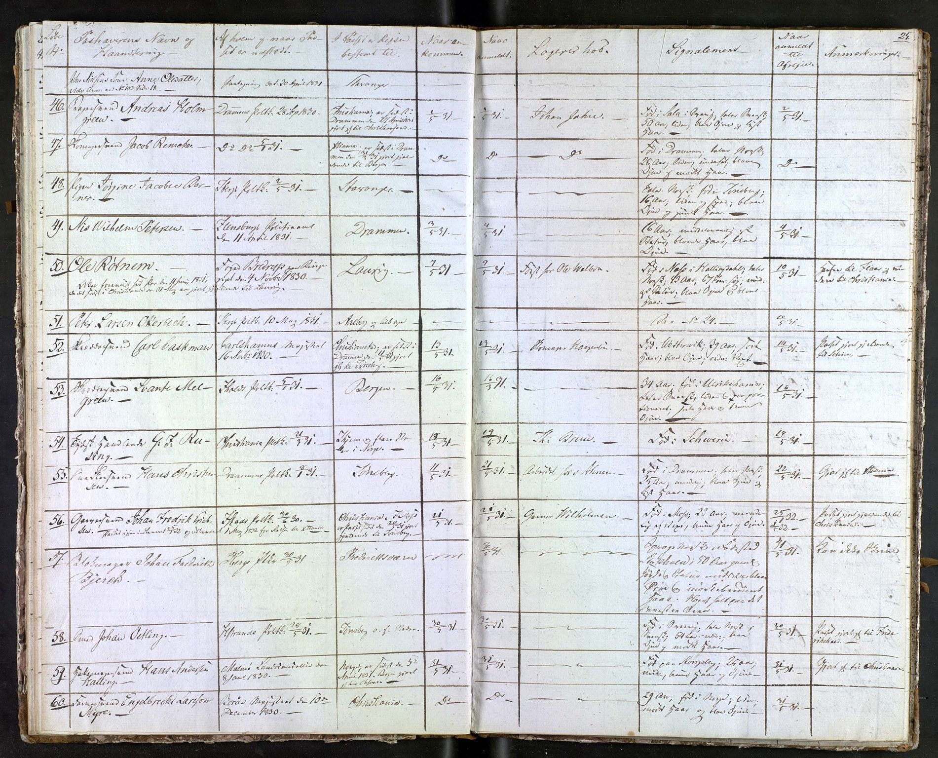 Tønsberg byfogd, AV/SAKO-A-224/N/Nb/L0001: Passjournal, 1829-1833, s. 25