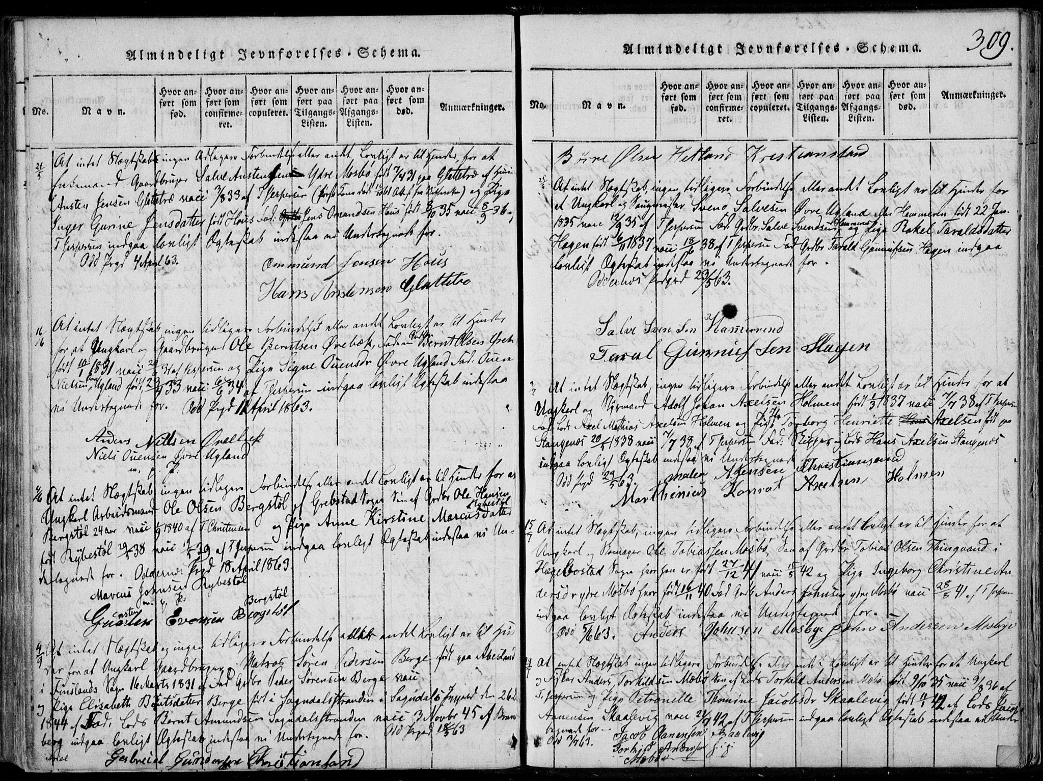 Oddernes sokneprestkontor, AV/SAK-1111-0033/F/Fa/Faa/L0005: Ministerialbok nr. A 5, 1820-1838, s. 309