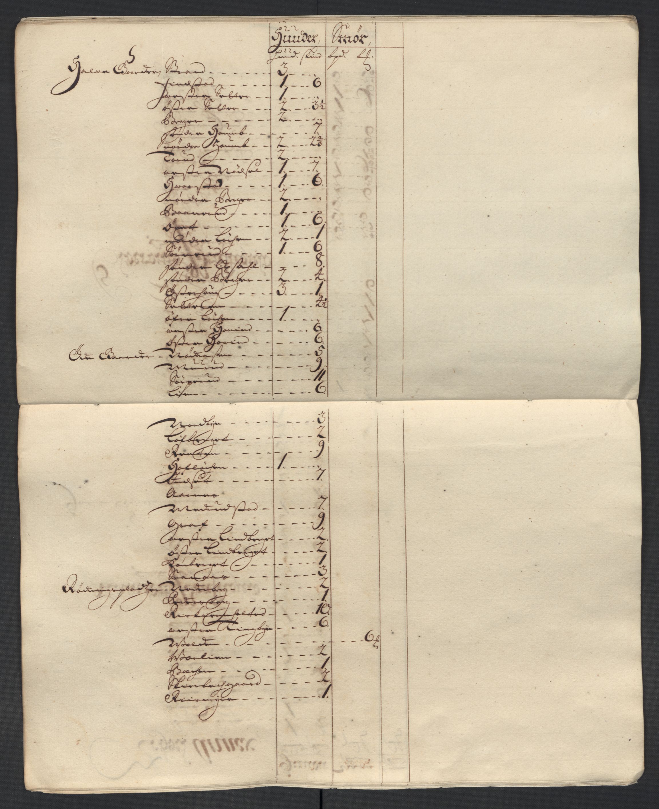 Rentekammeret inntil 1814, Reviderte regnskaper, Fogderegnskap, AV/RA-EA-4092/R13/L0847: Fogderegnskap Solør, Odal og Østerdal, 1710, s. 196