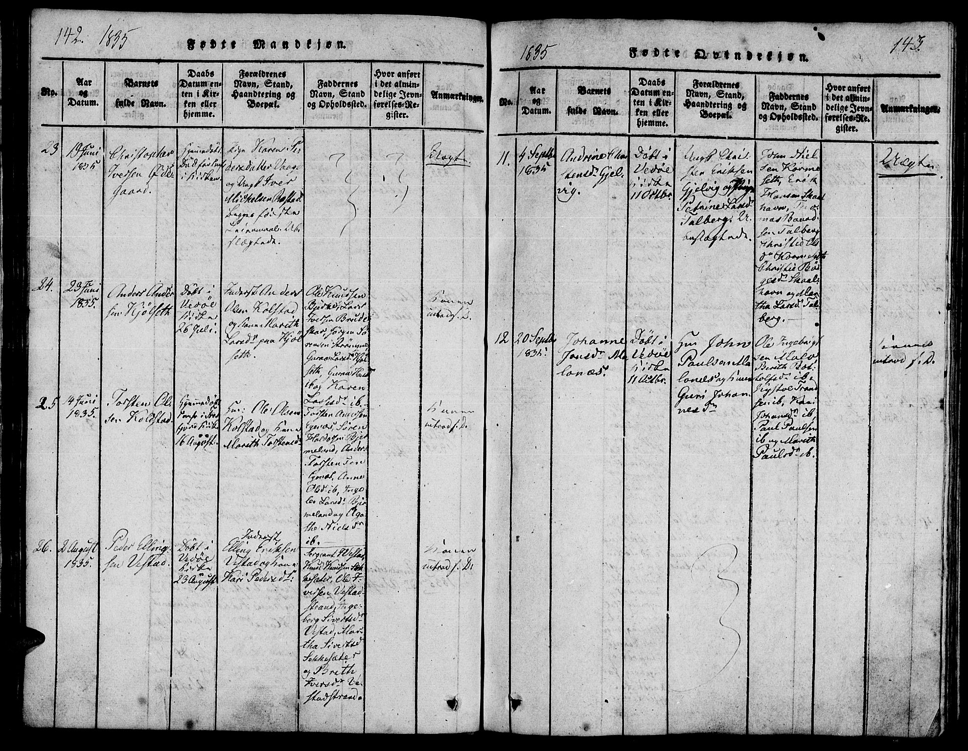 Ministerialprotokoller, klokkerbøker og fødselsregistre - Møre og Romsdal, AV/SAT-A-1454/547/L0602: Ministerialbok nr. 547A04, 1818-1845, s. 142-143