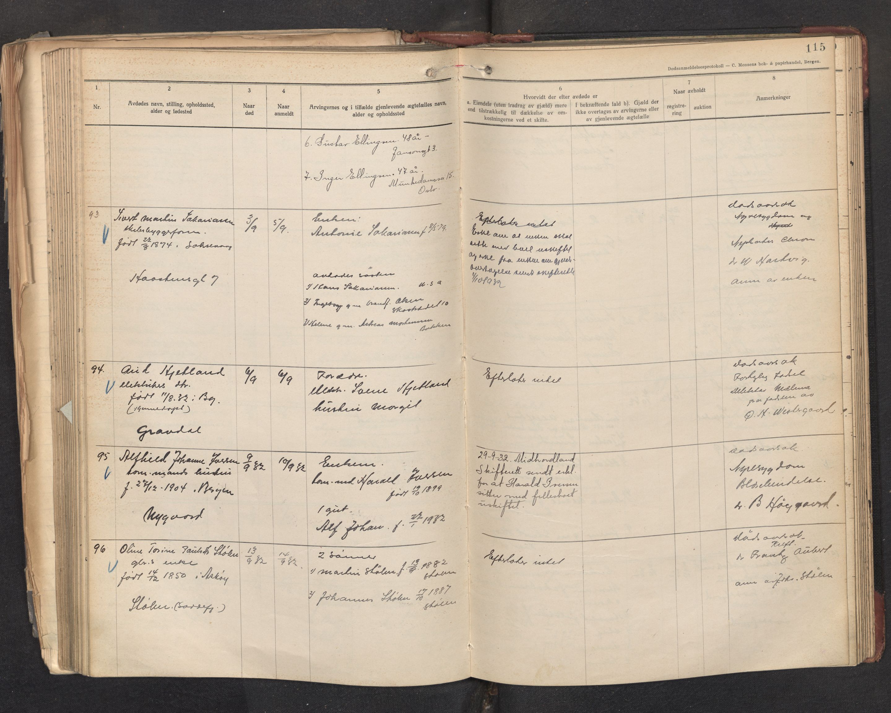 Lensmannen i Askøy, AV/SAB-A-31001/0006/L0003: Dødsfallprotokoll med register , 1928-1933, s. 115