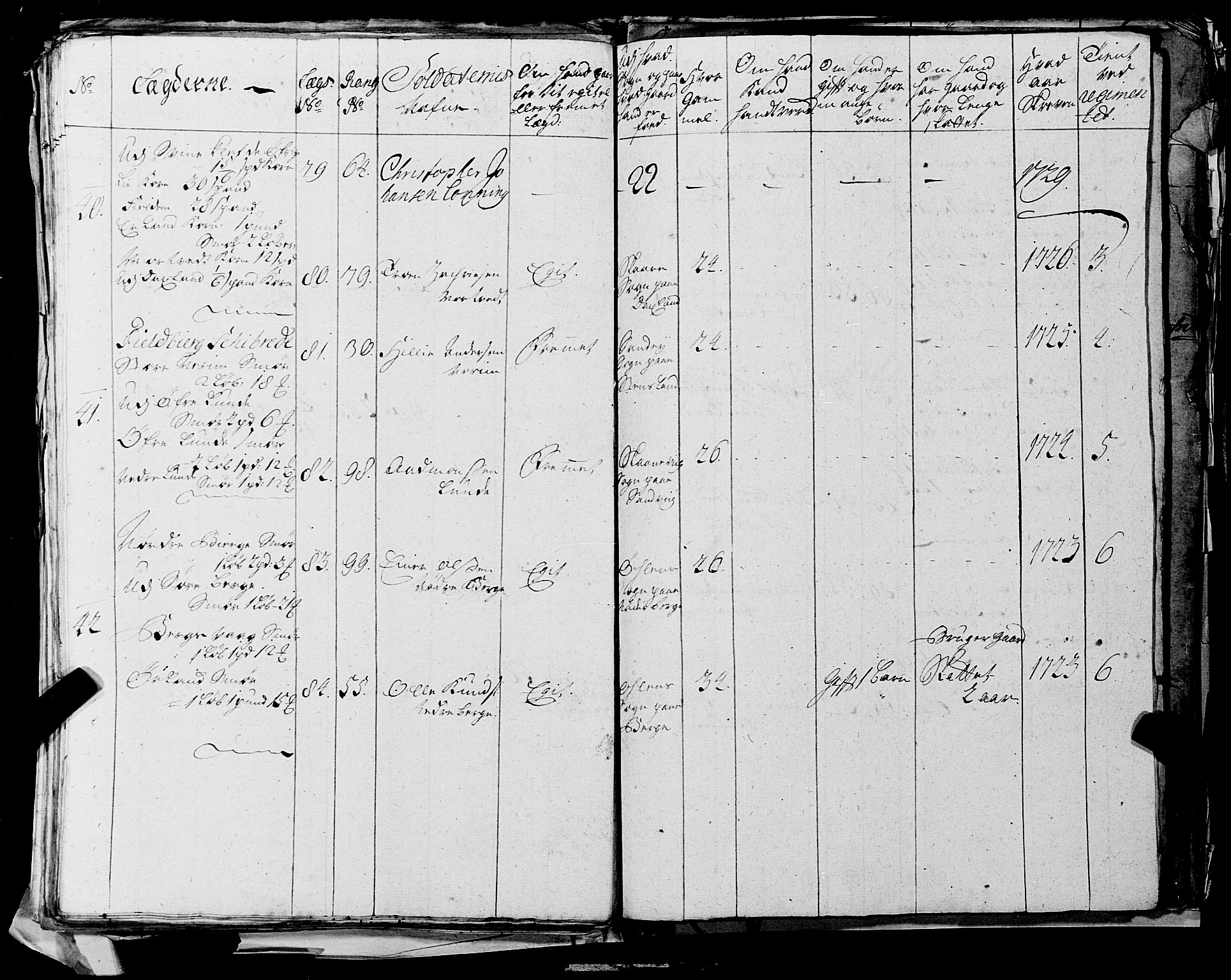 Fylkesmannen i Rogaland, AV/SAST-A-101928/99/3/325/325CA, 1655-1832, s. 2651