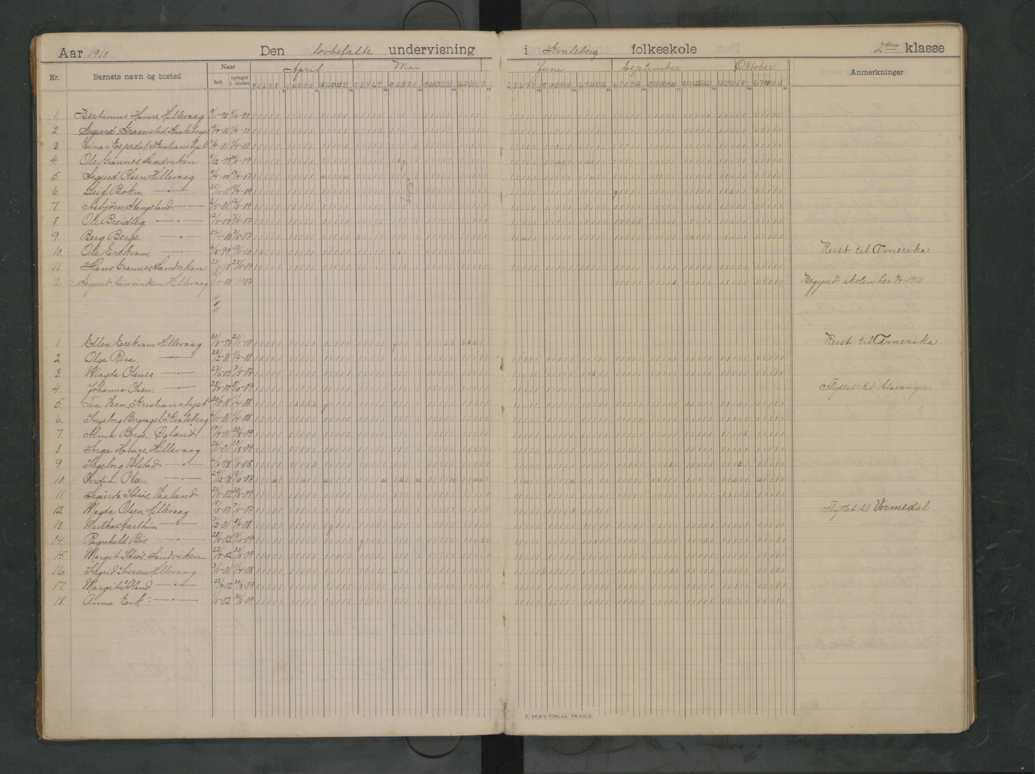 Hetland kommune. Kvaleberg skole, BYST/A-0145/G/Ga/L0007: Klassedagbok, 1909-1919