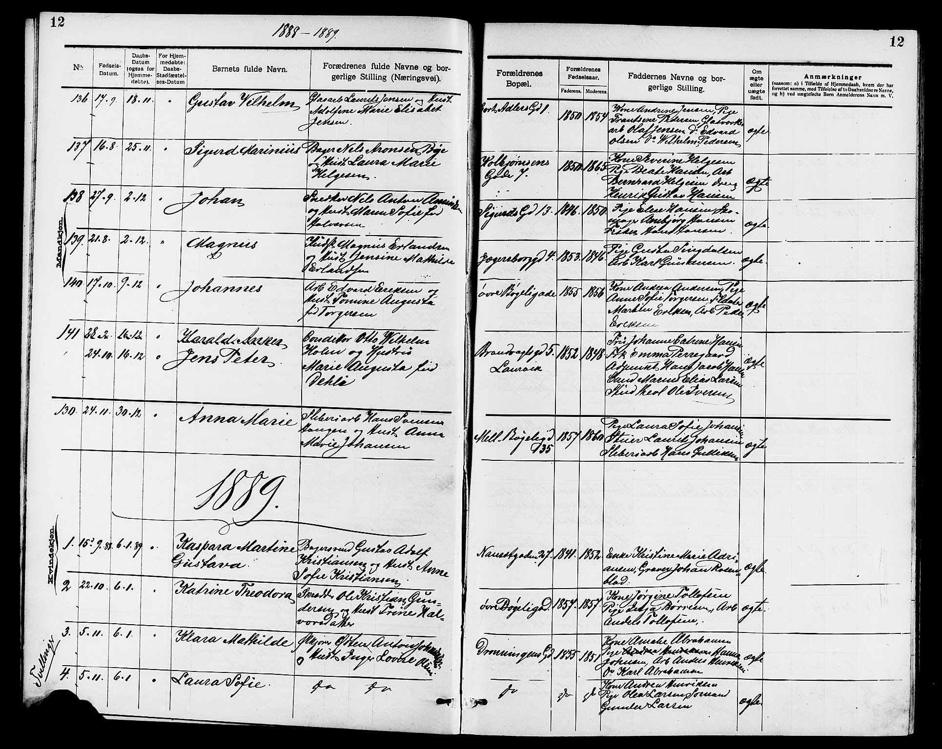 Larvik kirkebøker, AV/SAKO-A-352/G/Ga/L0005: Klokkerbok nr. I 5, 1888-1909, s. 12