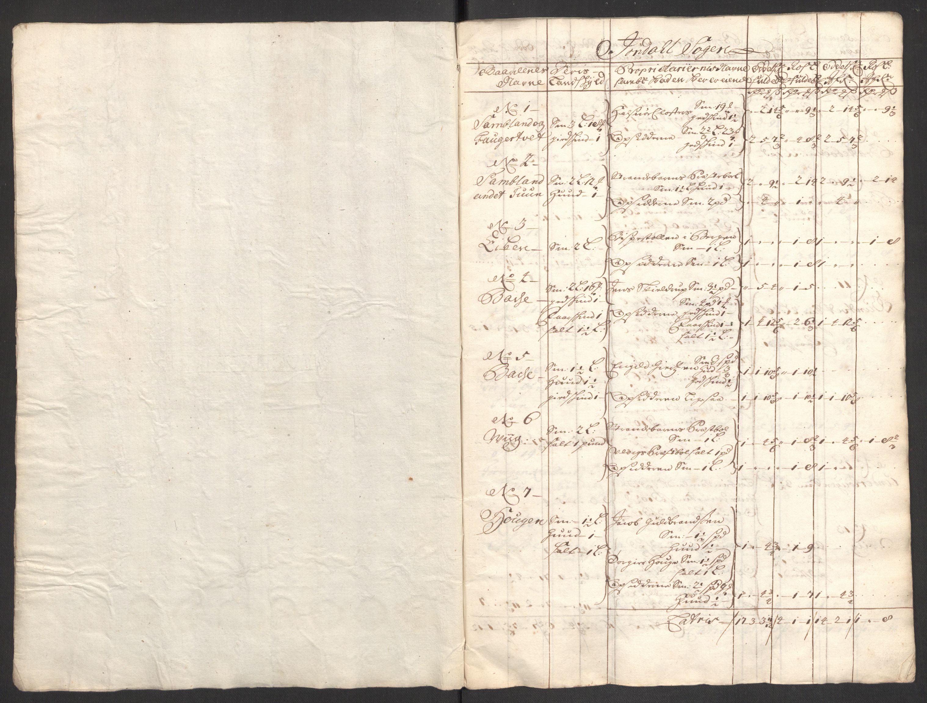 Rentekammeret inntil 1814, Reviderte regnskaper, Fogderegnskap, AV/RA-EA-4092/R48/L2979: Fogderegnskap Sunnhordland og Hardanger, 1700-1701, s. 422