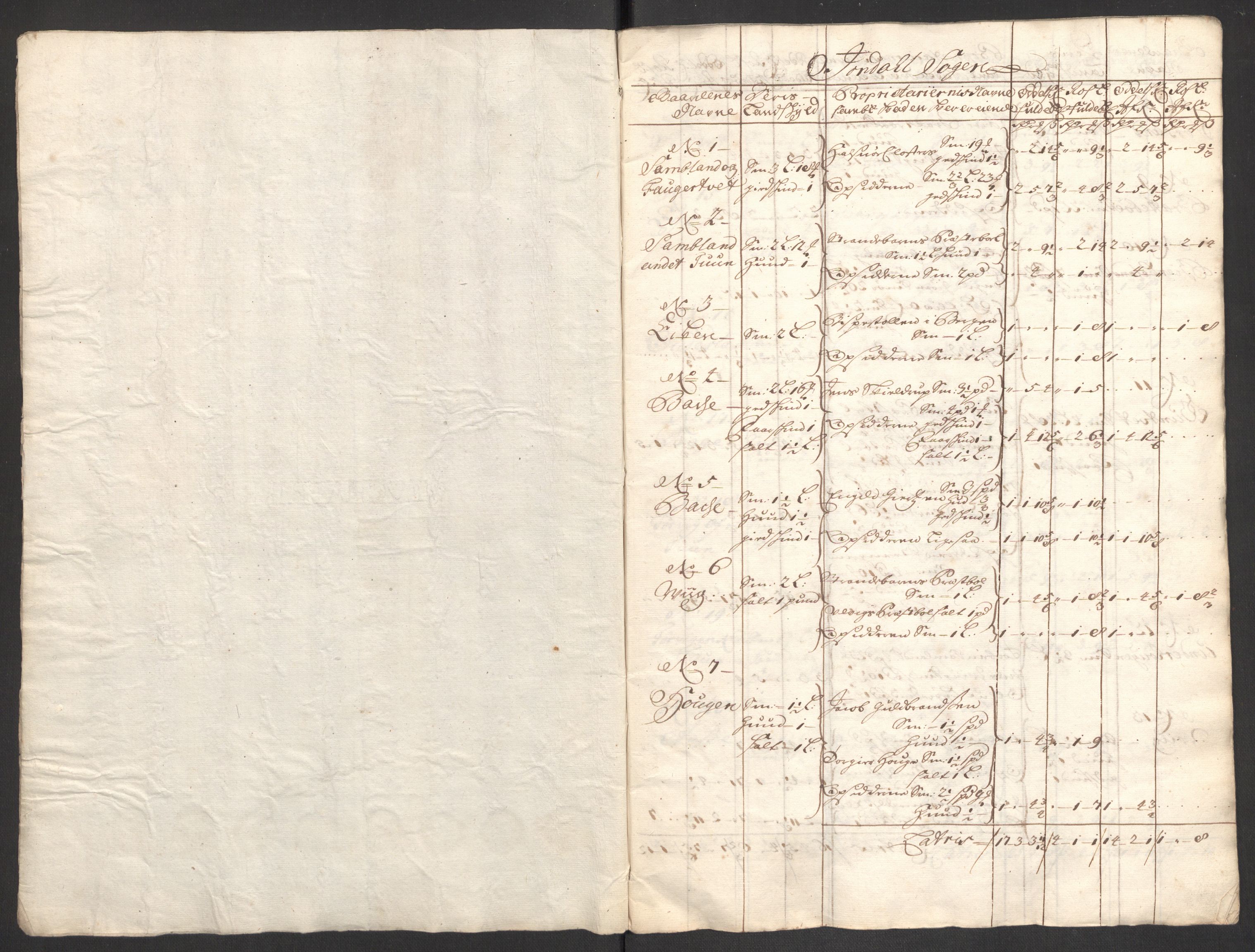 Rentekammeret inntil 1814, Reviderte regnskaper, Fogderegnskap, RA/EA-4092/R48/L2979: Fogderegnskap Sunnhordland og Hardanger, 1700-1701, s. 422