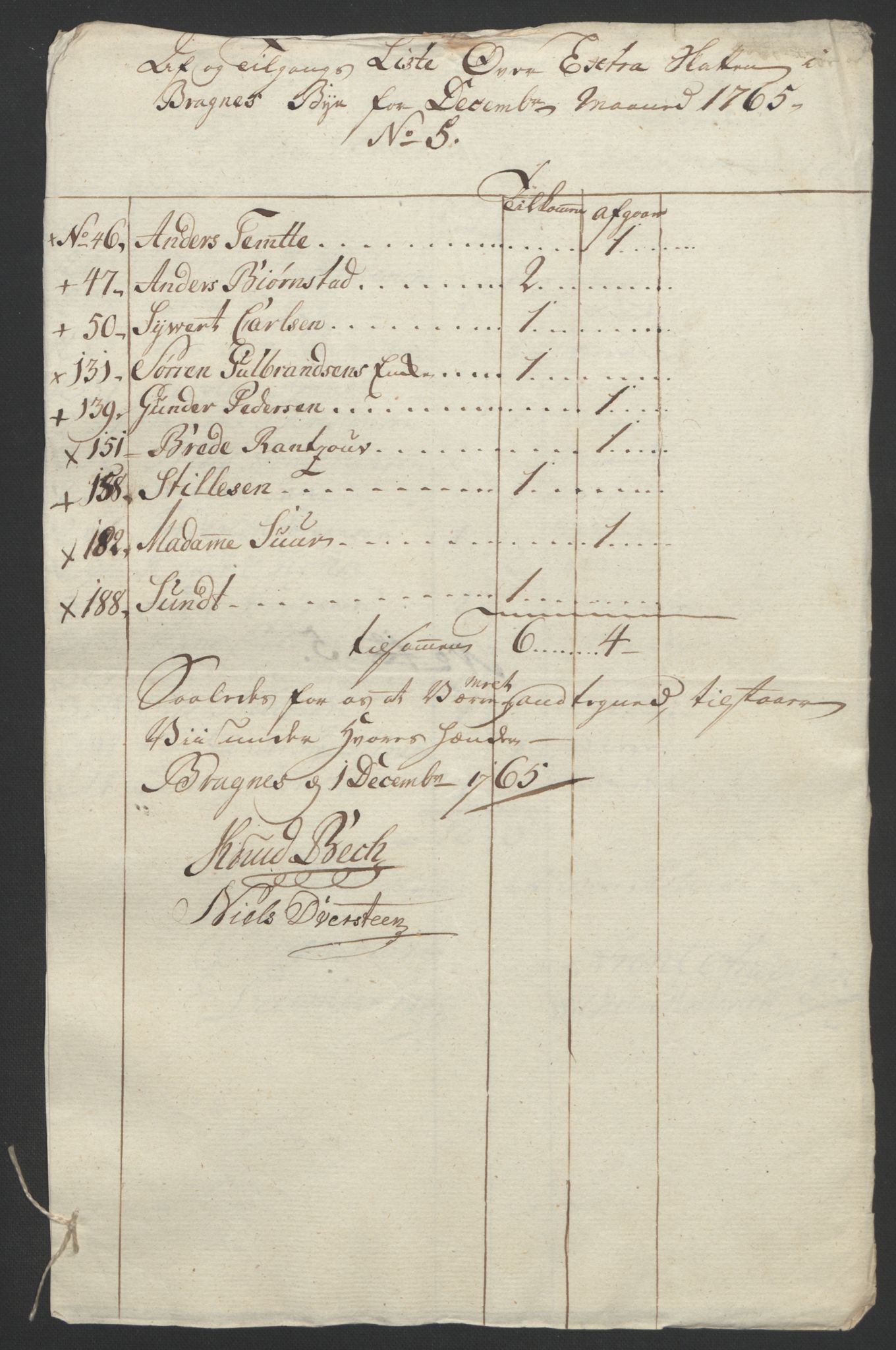 Rentekammeret inntil 1814, Reviderte regnskaper, Byregnskaper, AV/RA-EA-4066/R/Rf/L0119/0001: [F2] Kontribusjonsregnskap / Ekstraskatt, 1762-1767, s. 313