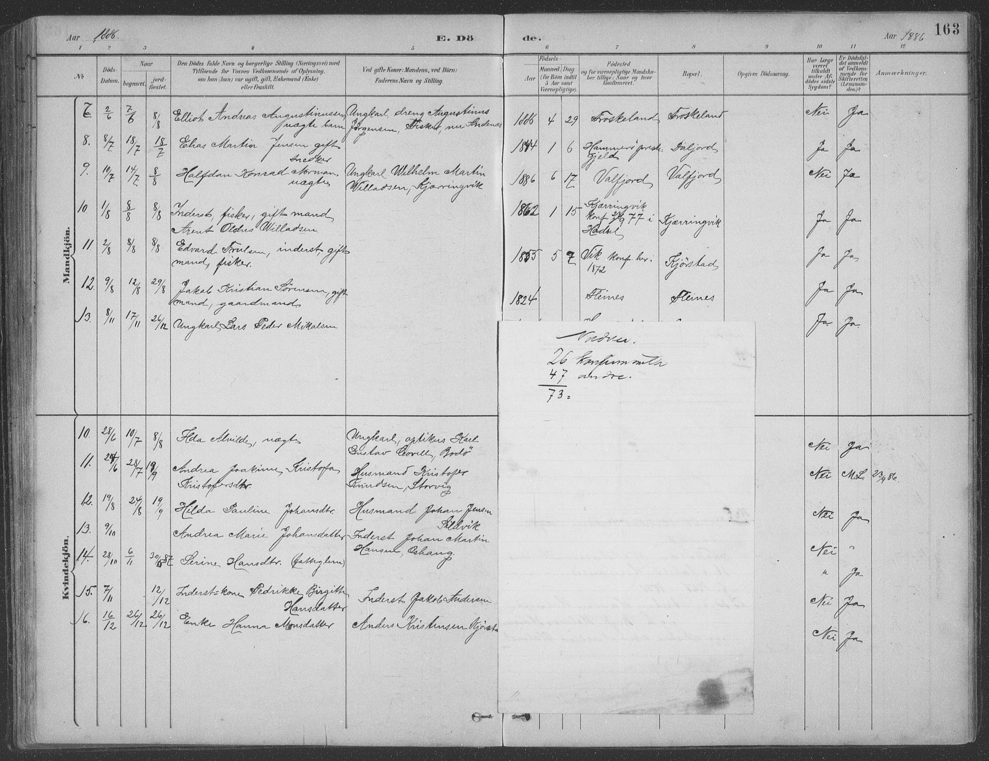 Ministerialprotokoller, klokkerbøker og fødselsregistre - Nordland, AV/SAT-A-1459/890/L1290: Klokkerbok nr. 890C01, 1882-1911, s. 163