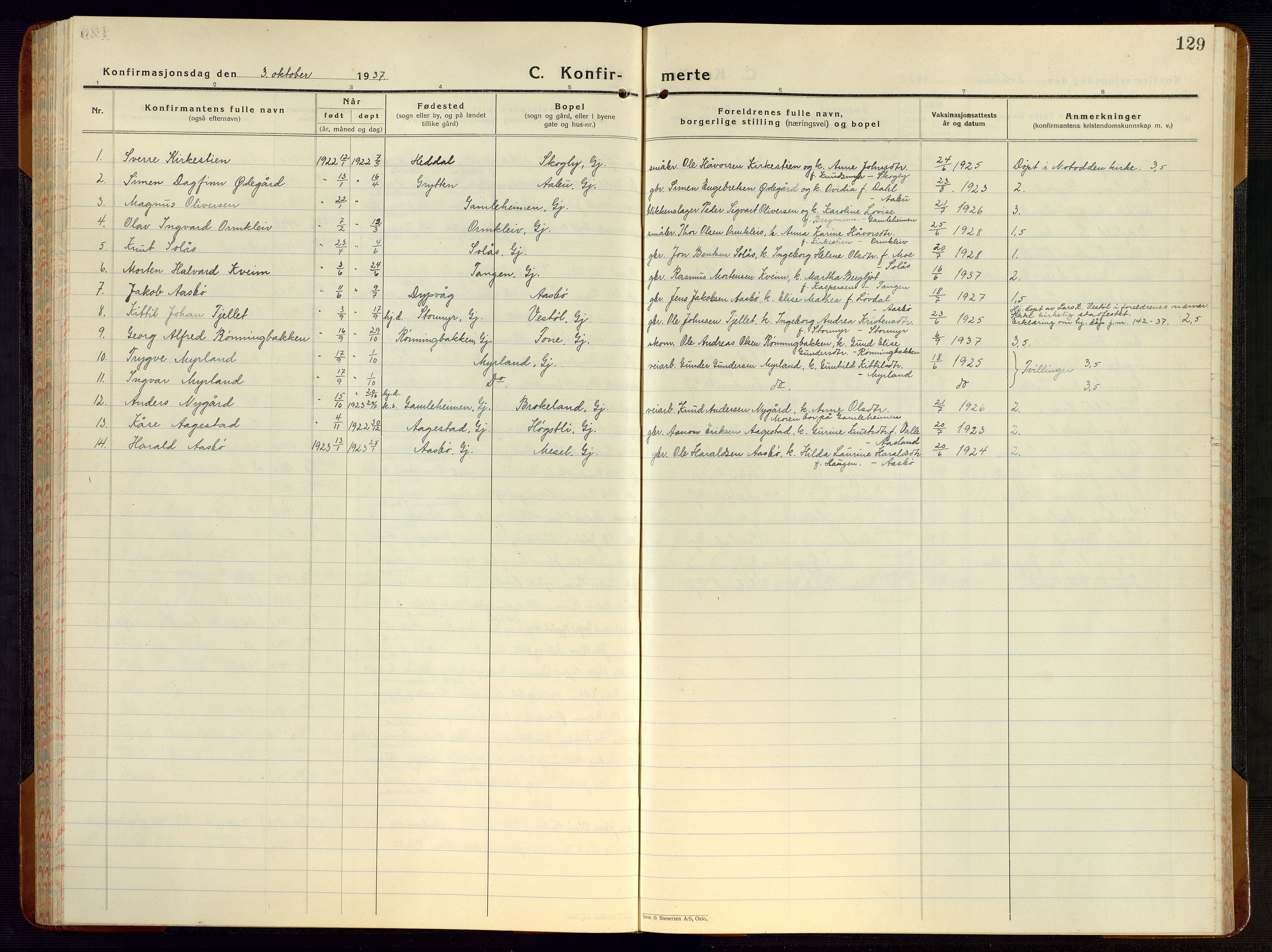 Gjerstad sokneprestkontor, AV/SAK-1111-0014/F/Fb/Fba/L0009: Klokkerbok nr. B 9, 1925-1946, s. 129