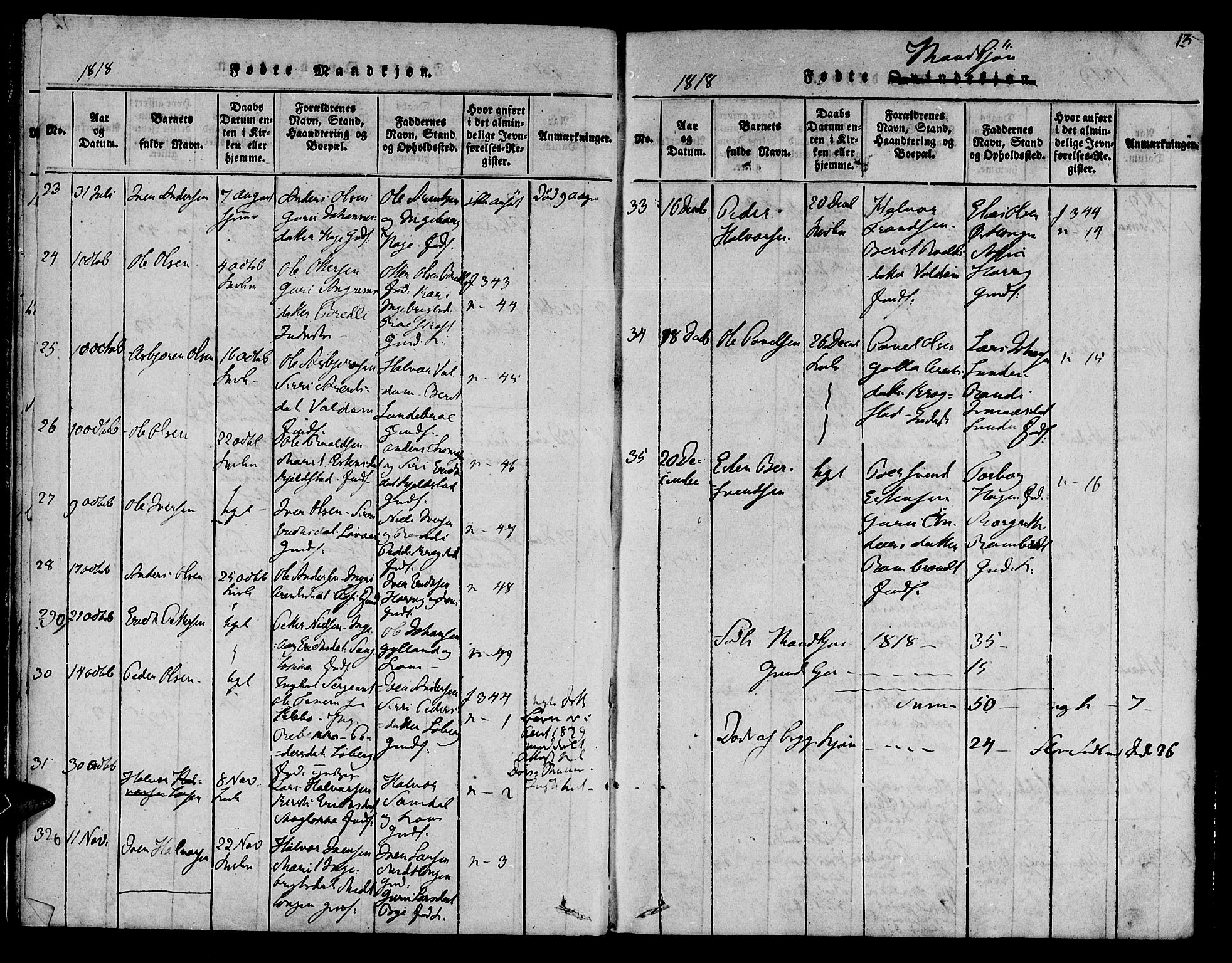 Ministerialprotokoller, klokkerbøker og fødselsregistre - Sør-Trøndelag, AV/SAT-A-1456/692/L1102: Ministerialbok nr. 692A02, 1816-1842, s. 13