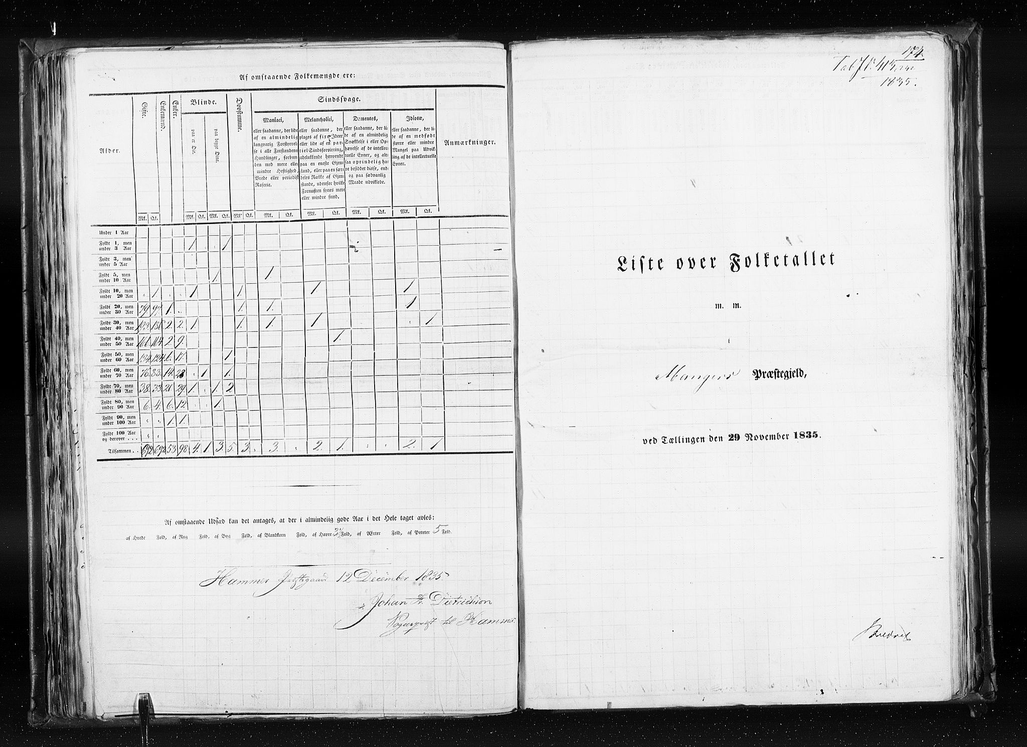 RA, Folketellingen 1835, bind 7: Søndre Bergenhus amt og Nordre Bergenhus amt, 1835, s. 174