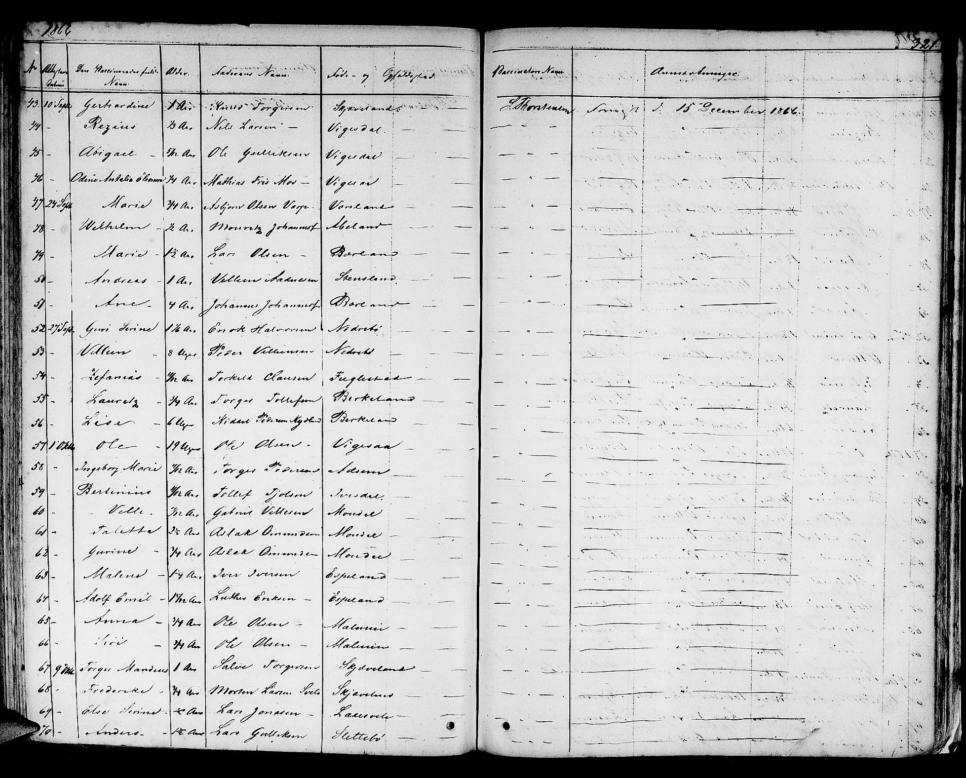Helleland sokneprestkontor, AV/SAST-A-101810: Klokkerbok nr. B 3, 1847-1886, s. 321