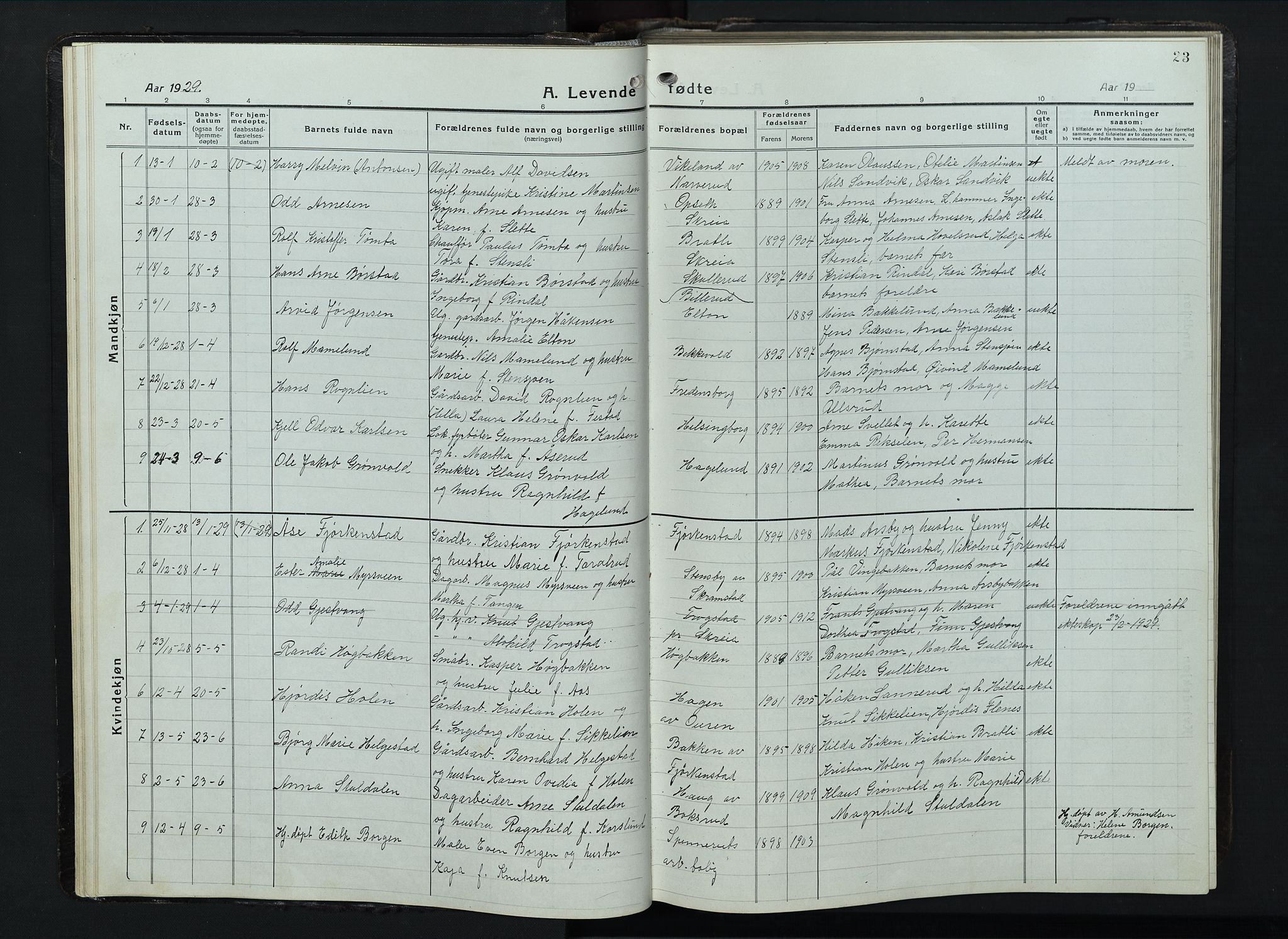 Balke prestekontor, AV/SAH-PREST-106/H/Ha/Hab/L0001: Klokkerbok nr. 1, 1920-1955, s. 23