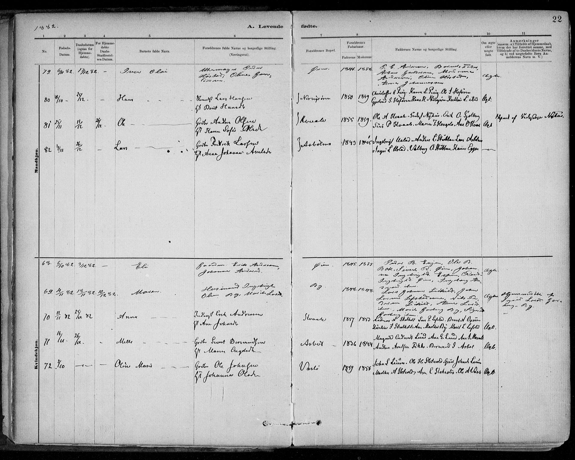 Ministerialprotokoller, klokkerbøker og fødselsregistre - Sør-Trøndelag, AV/SAT-A-1456/668/L0809: Ministerialbok nr. 668A09, 1881-1895, s. 22