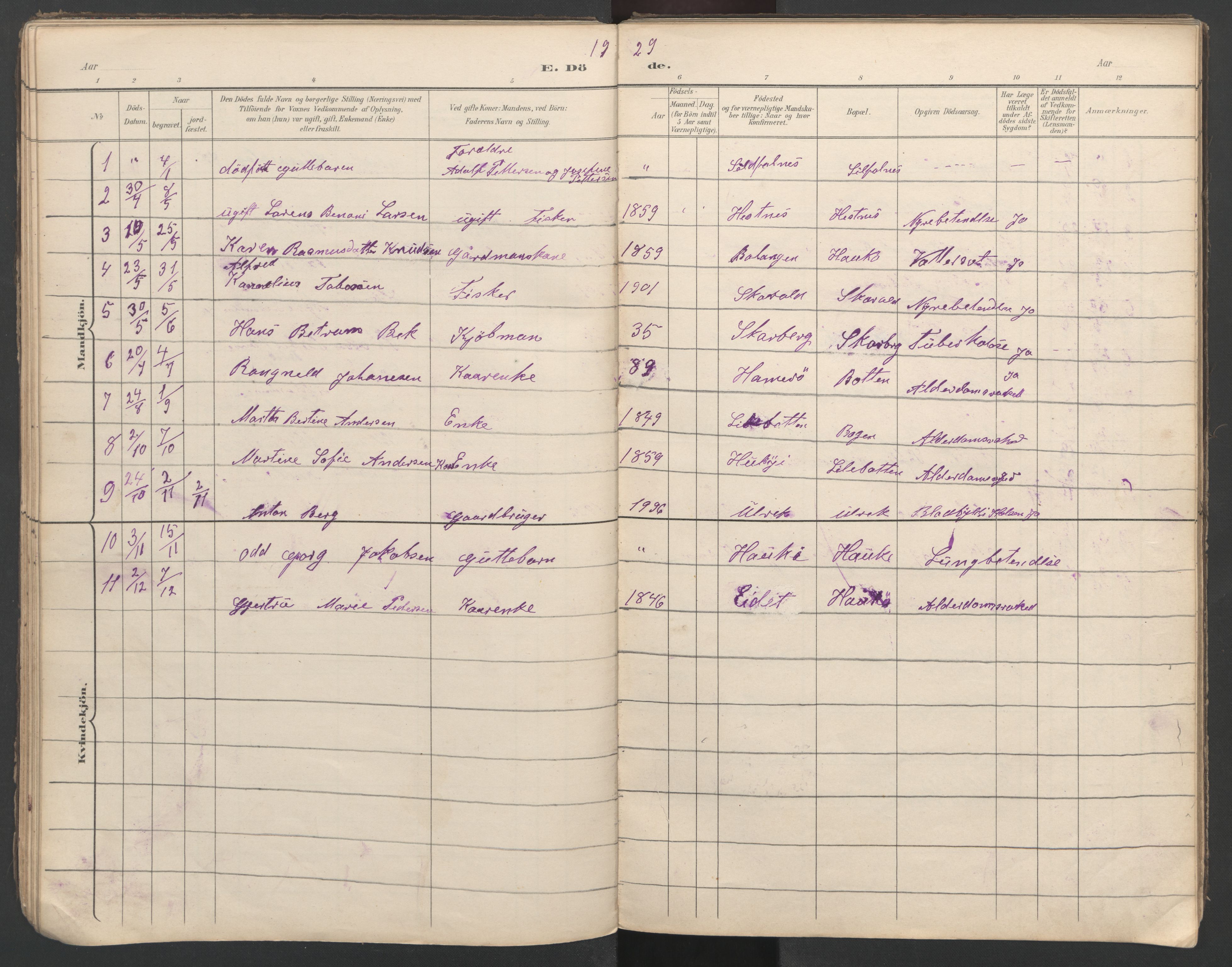 Ministerialprotokoller, klokkerbøker og fødselsregistre - Nordland, AV/SAT-A-1459/862/L0888: Klokkerbok nr. 862C01, 1898-1965