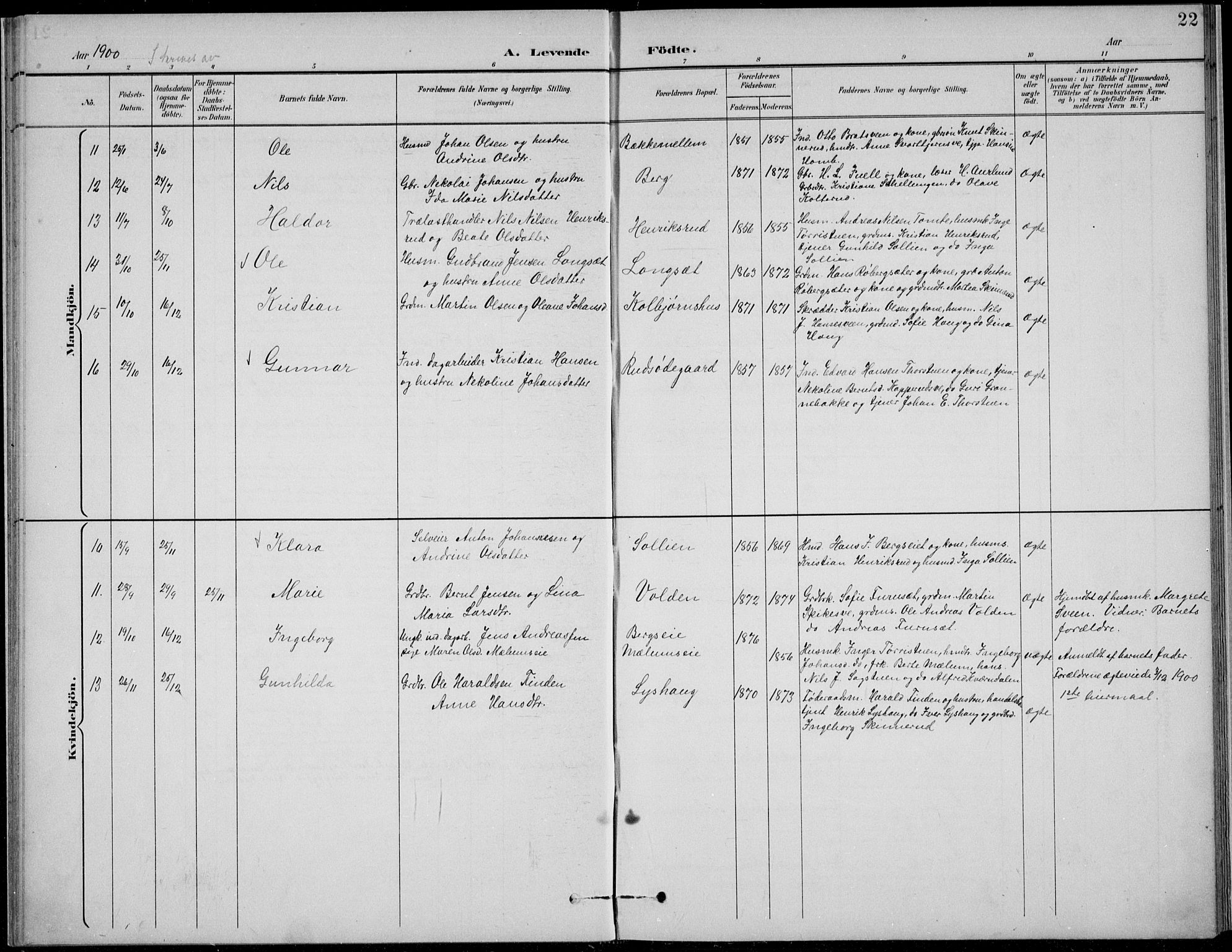 Nordre Land prestekontor, SAH/PREST-124/H/Ha/Hab/L0014: Klokkerbok nr. 14, 1891-1907, s. 22