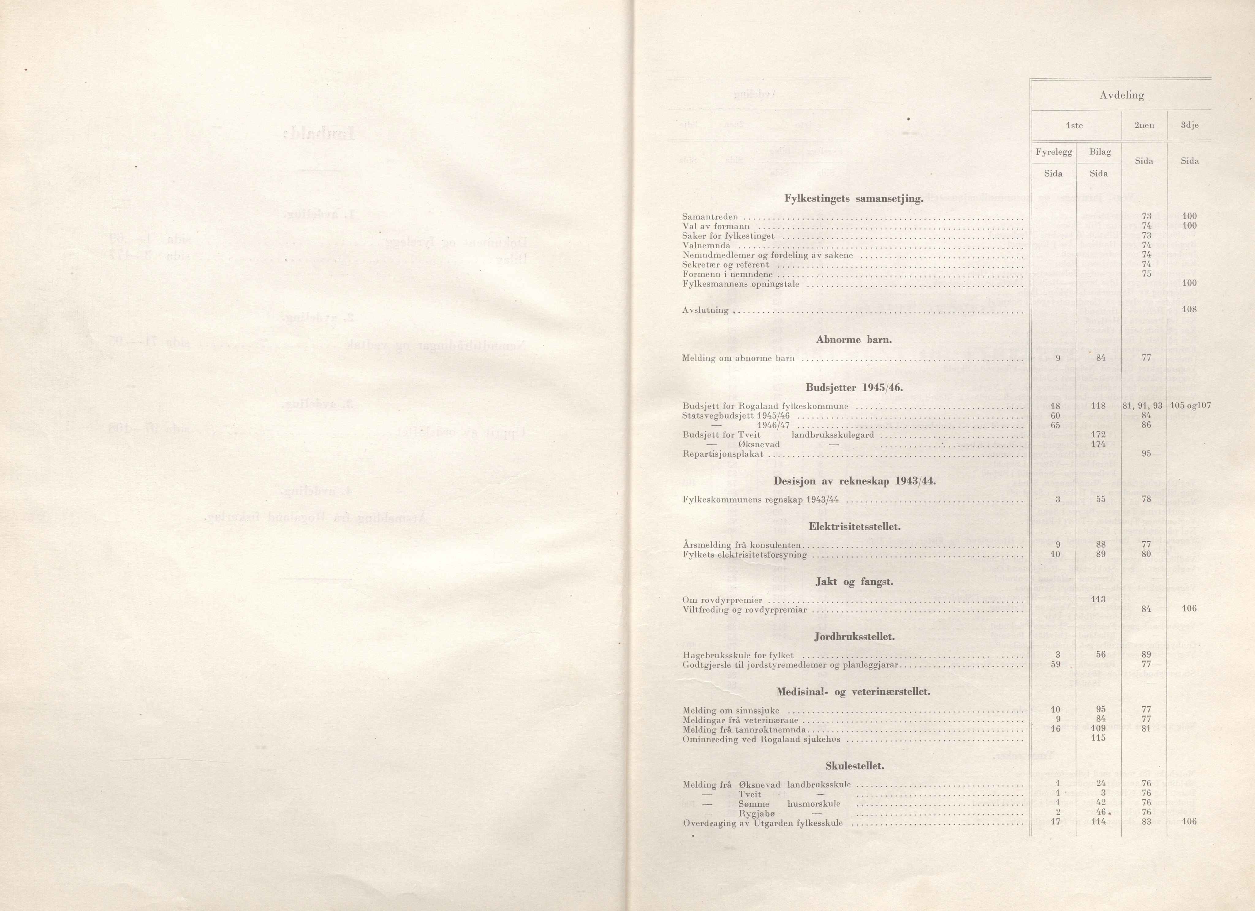 Rogaland fylkeskommune - Fylkesrådmannen , IKAR/A-900/A/Aa/Aaa/L0064: Møtebok , 1945