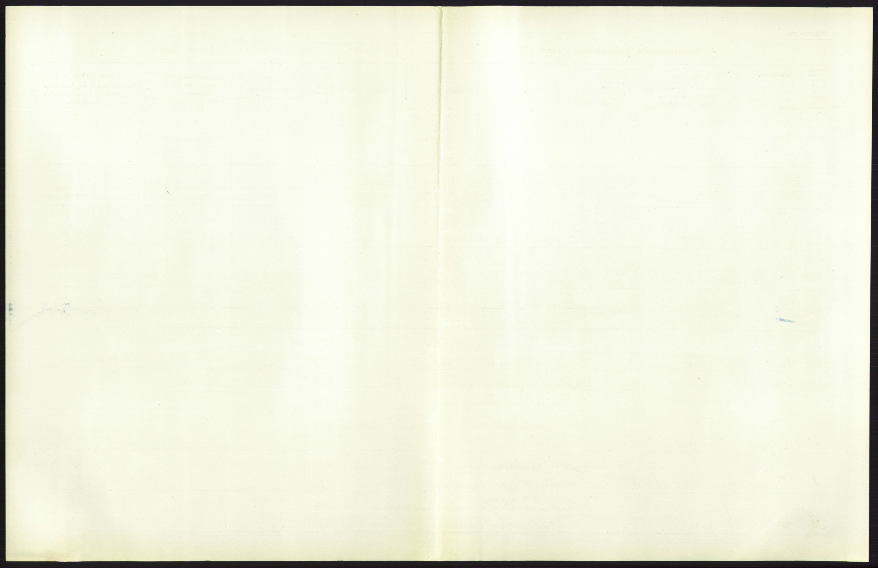 Statistisk sentralbyrå, Sosiodemografiske emner, Befolkning, AV/RA-S-2228/D/Df/Dfb/Dfbc/L0025: Stavanger amt: Levendefødte menn og kvinner. Bygder., 1913, s. 107