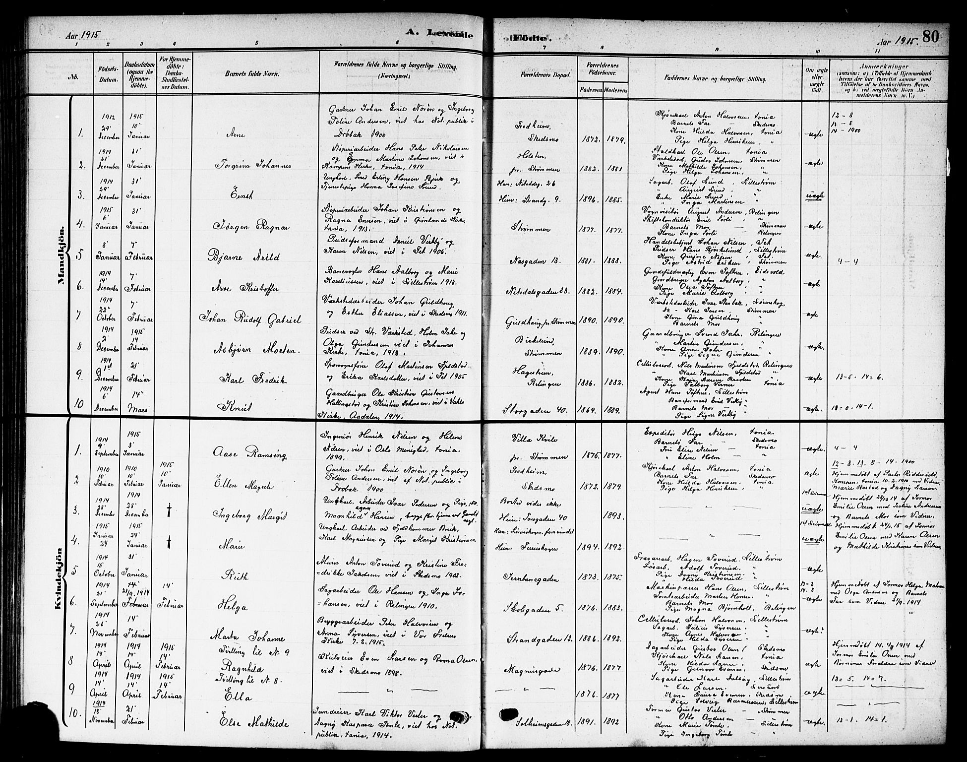 Skedsmo prestekontor Kirkebøker, AV/SAO-A-10033a/G/Gc/L0001: Klokkerbok nr. III 1, 1908-1916, s. 80
