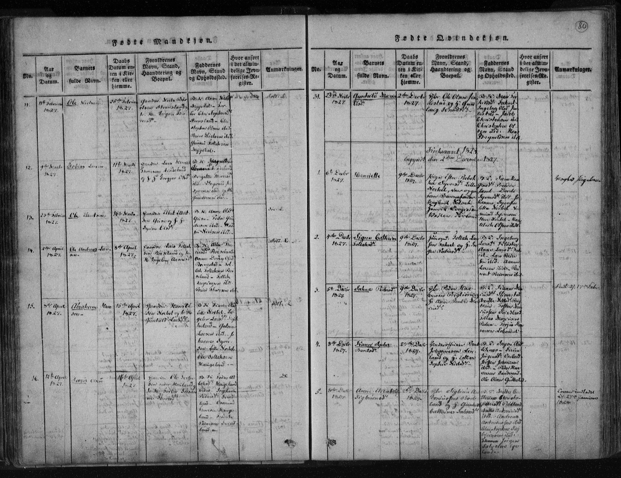 Kvinesdal sokneprestkontor, AV/SAK-1111-0026/F/Fa/Fab/L0003: Ministerialbok nr. A 3, 1815-1829, s. 80