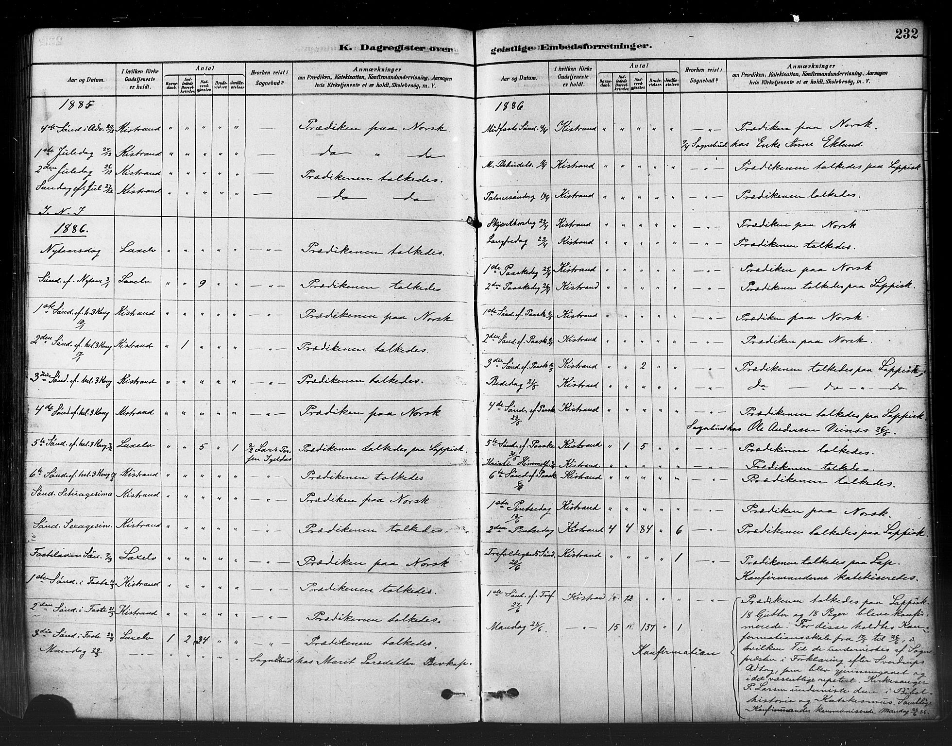 Kistrand/Porsanger sokneprestembete, AV/SATØ-S-1351/H/Ha/L0007.kirke: Ministerialbok nr. 7, 1881-1889, s. 232