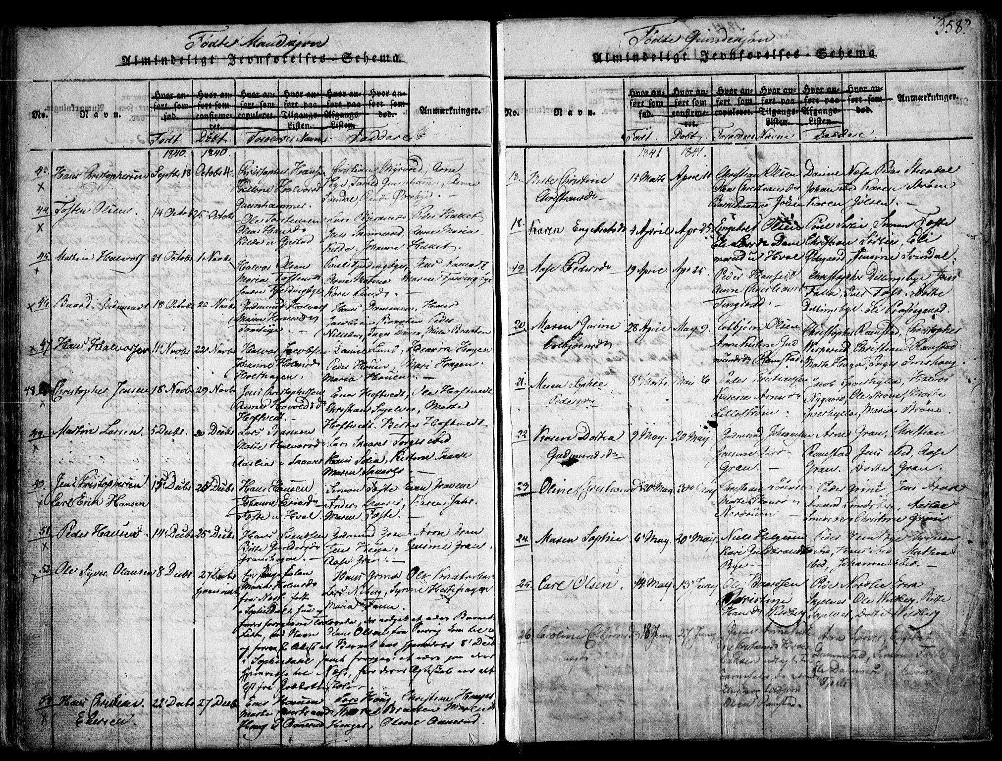 Fet prestekontor Kirkebøker, AV/SAO-A-10370a/F/Fa/L0008: Ministerialbok nr. I 8, 1815-1842, s. 358