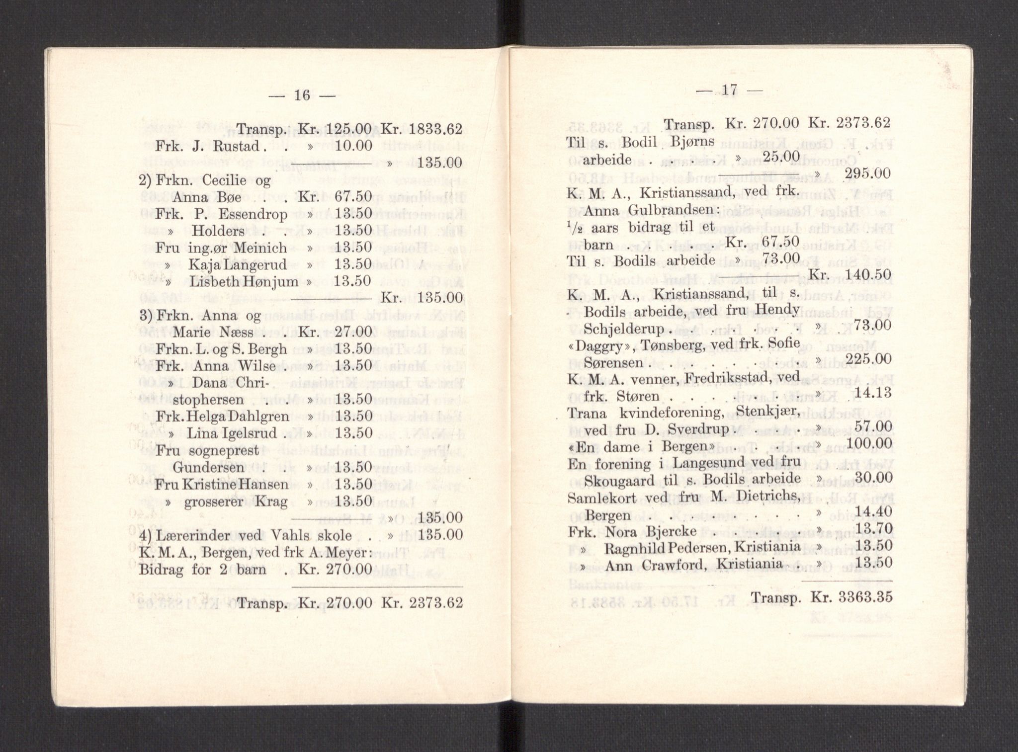 Kvinnelige Misjonsarbeidere, AV/RA-PA-0699/F/Fa/L0001/0007: -- / Årsmeldinger, trykte, 1906-1915