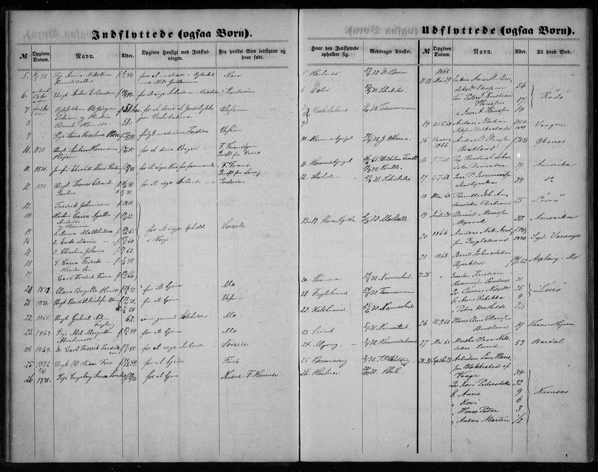 Ministerialprotokoller, klokkerbøker og fødselsregistre - Nordland, SAT/A-1459/825/L0360: Ministerialbok nr. 825A14, 1860-1886