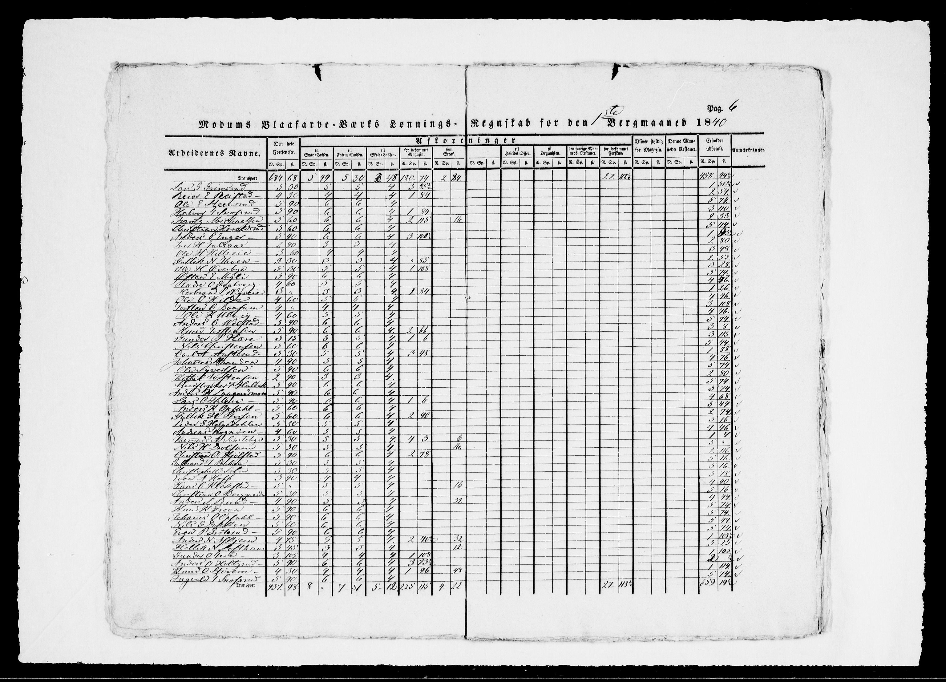Modums Blaafarveværk, AV/RA-PA-0157/G/Gd/Gdd/L0279/0001: -- / Lønningsregnskap, 1840, s. 9