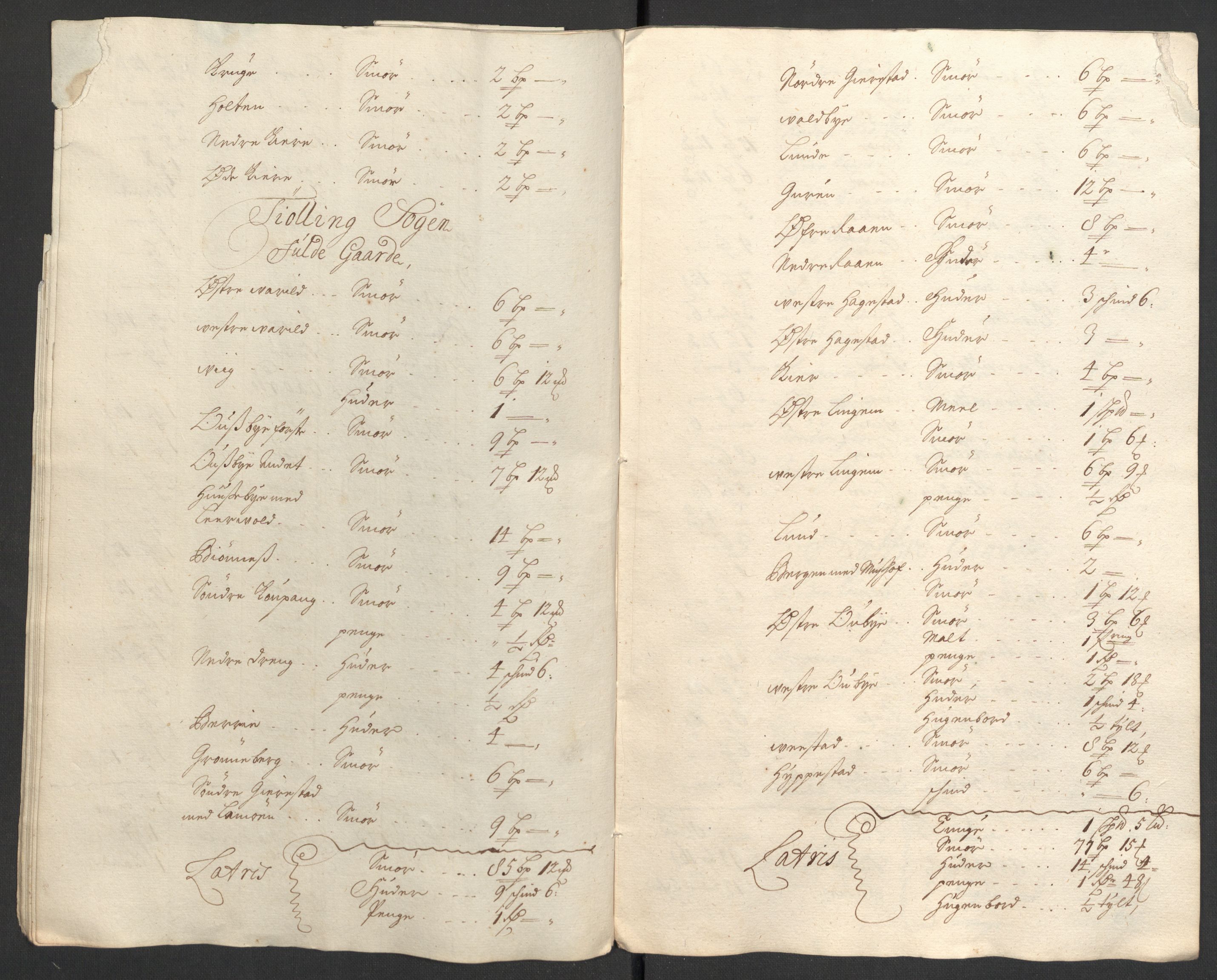 Rentekammeret inntil 1814, Reviderte regnskaper, Fogderegnskap, RA/EA-4092/R33/L1978: Fogderegnskap Larvik grevskap, 1704-1705, s. 126