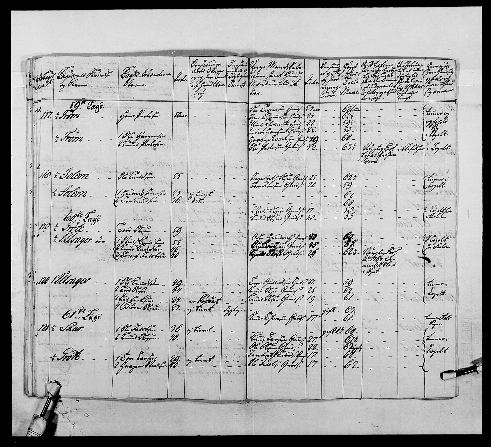 Kommanderende general (KG I) med Det norske krigsdirektorium, AV/RA-EA-5419/E/Ea/L0507: 2. Opplandske regiment, 1766-1767, s. 168