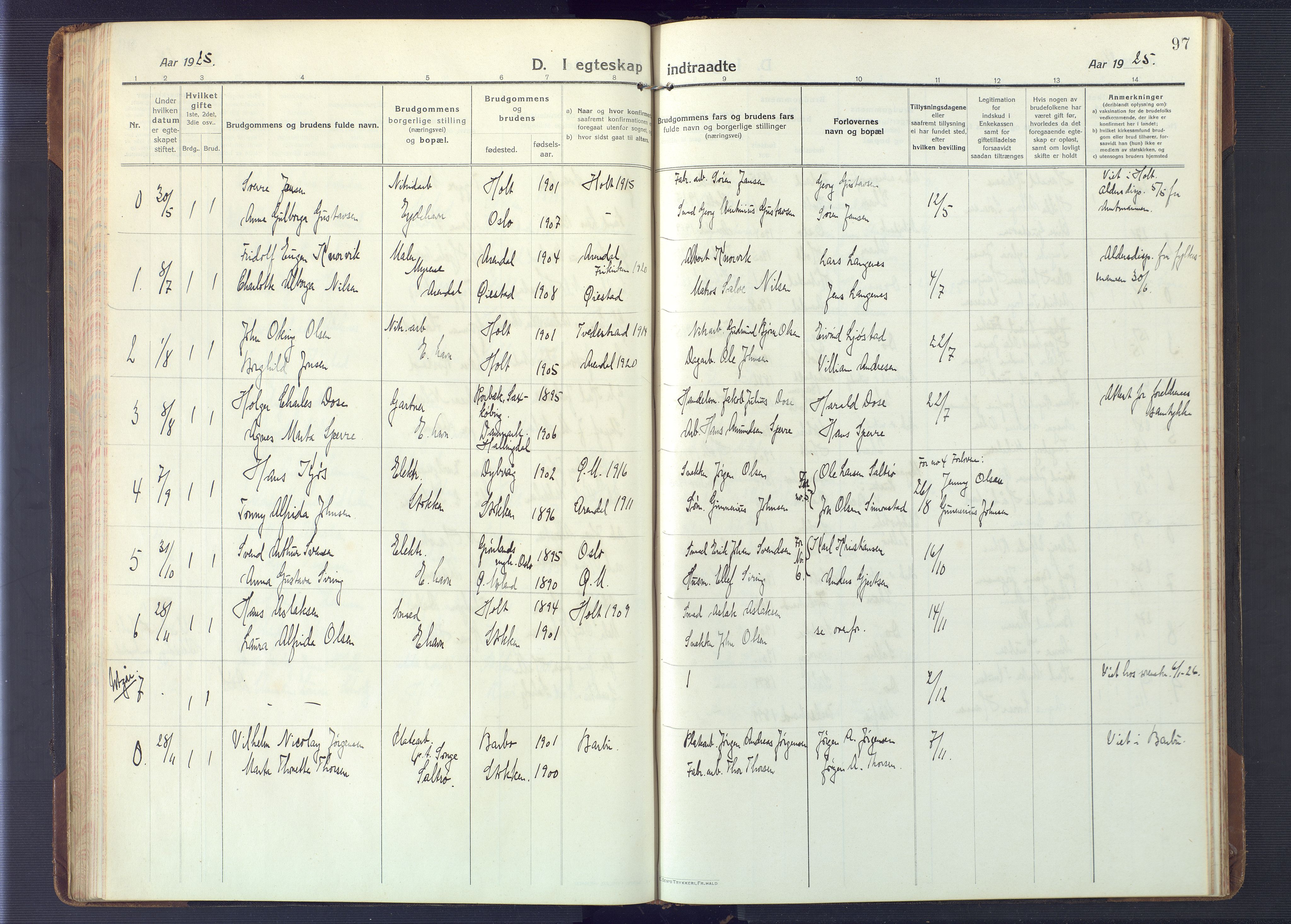 Austre Moland sokneprestkontor, SAK/1111-0001/F/Fb/Fbb/L0004: Klokkerbok nr. B 4, 1914-1929, s. 97