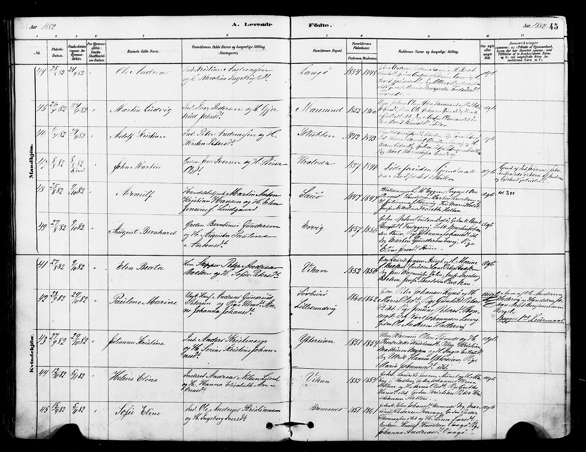 Ministerialprotokoller, klokkerbøker og fødselsregistre - Sør-Trøndelag, SAT/A-1456/640/L0578: Ministerialbok nr. 640A03, 1879-1889, s. 45